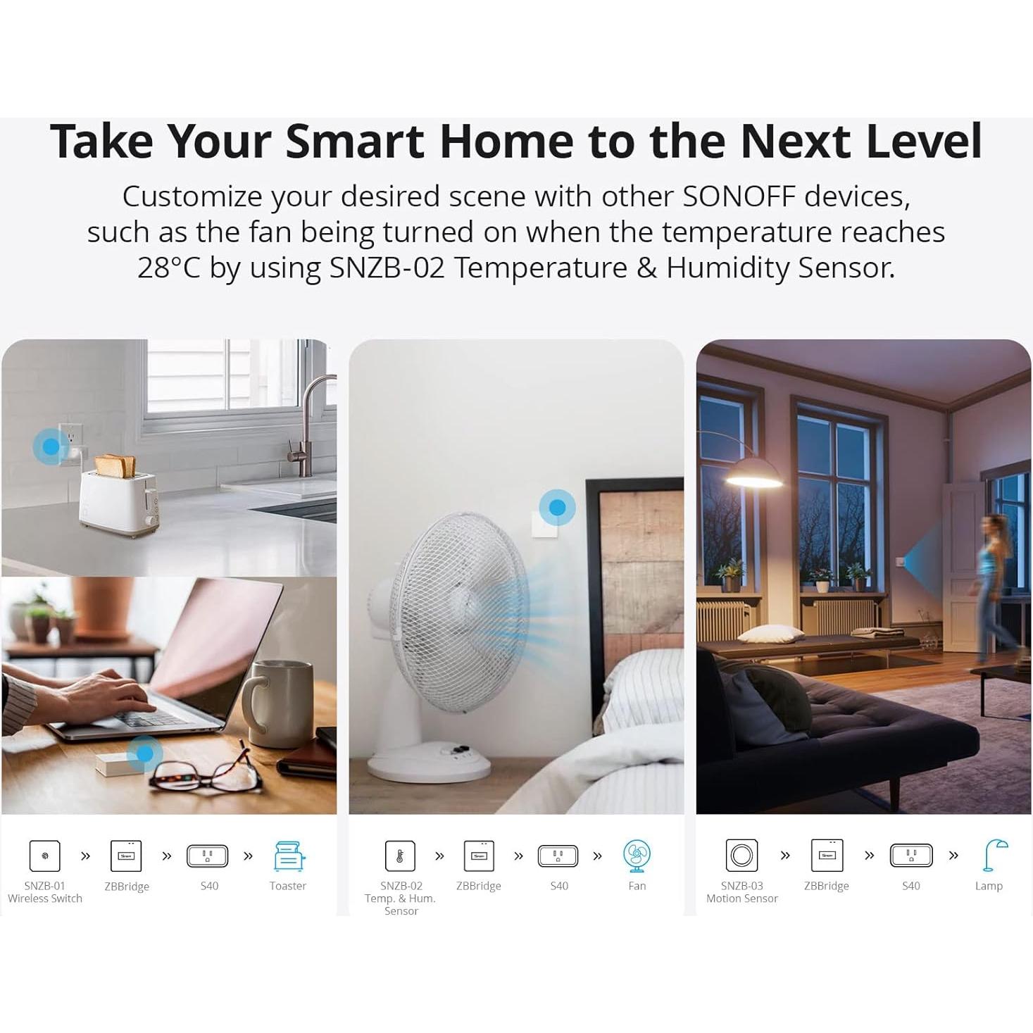 Enchufe Inteligente Zigbee SONOFF S40 Lite 15A 1800W 2-Pack