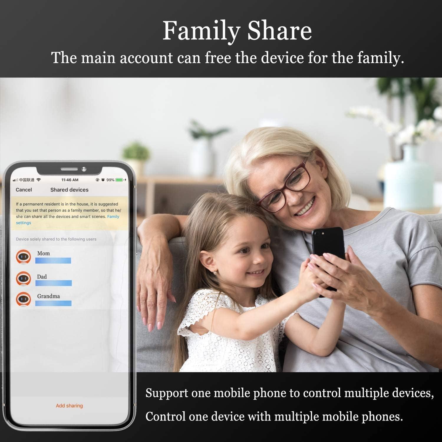 Tablero de Protección Inteligente ZigBee XENON 4 Salidas 2 USB