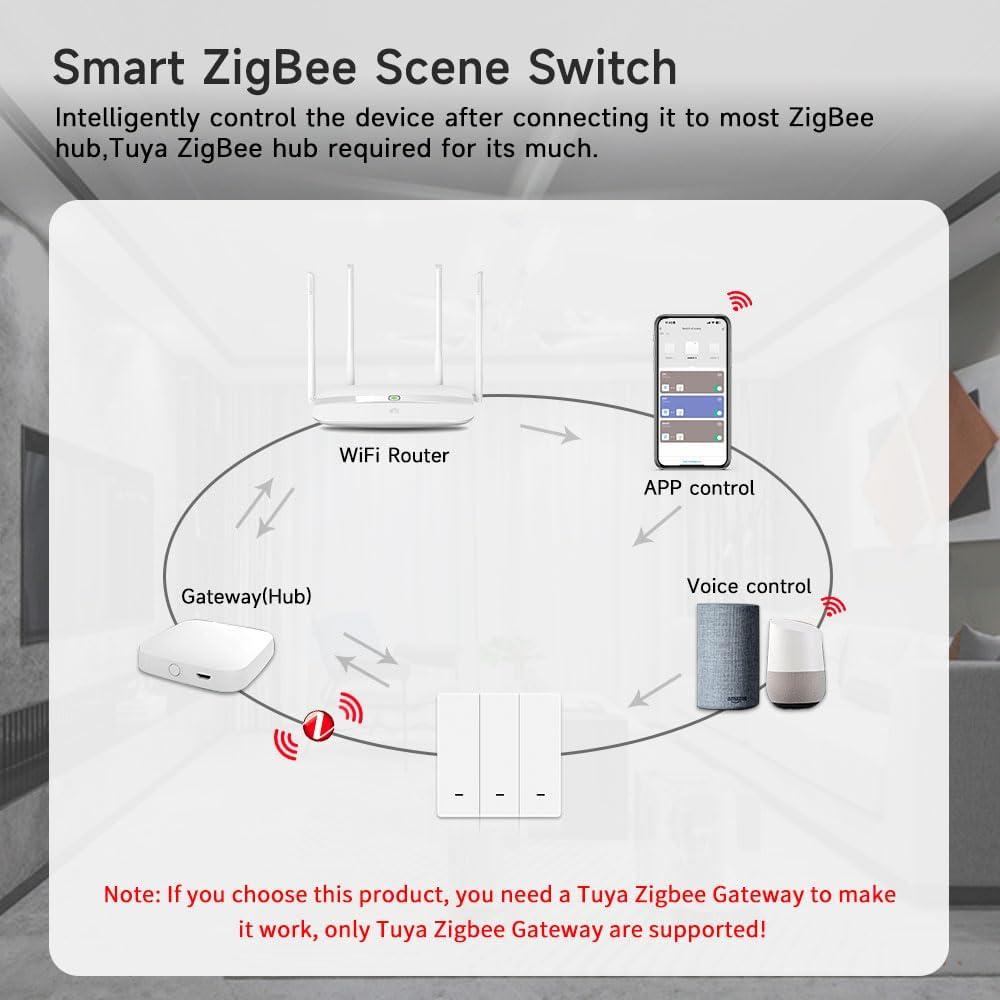 Interruptor Inteligente ZigBee 3 Gang IHSENO - Control Remoto APP