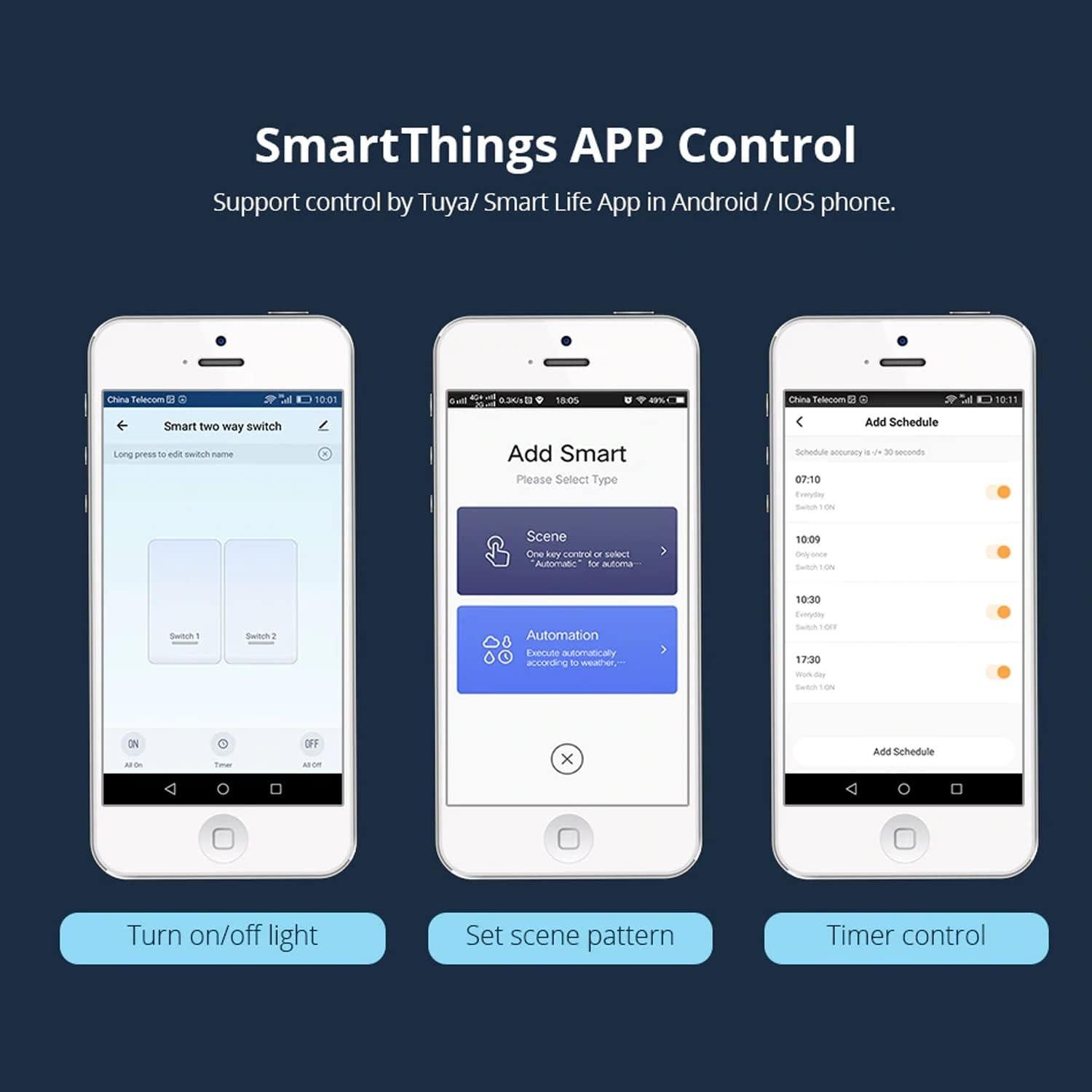 Interruptor Remoto Zigbee Sparkleiot 10A para Hogar Inteligente