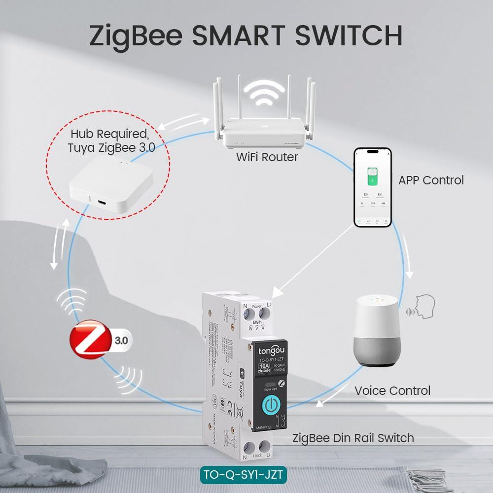 Interruptor Inteligente ZigBee 16A Changyou con Control APP