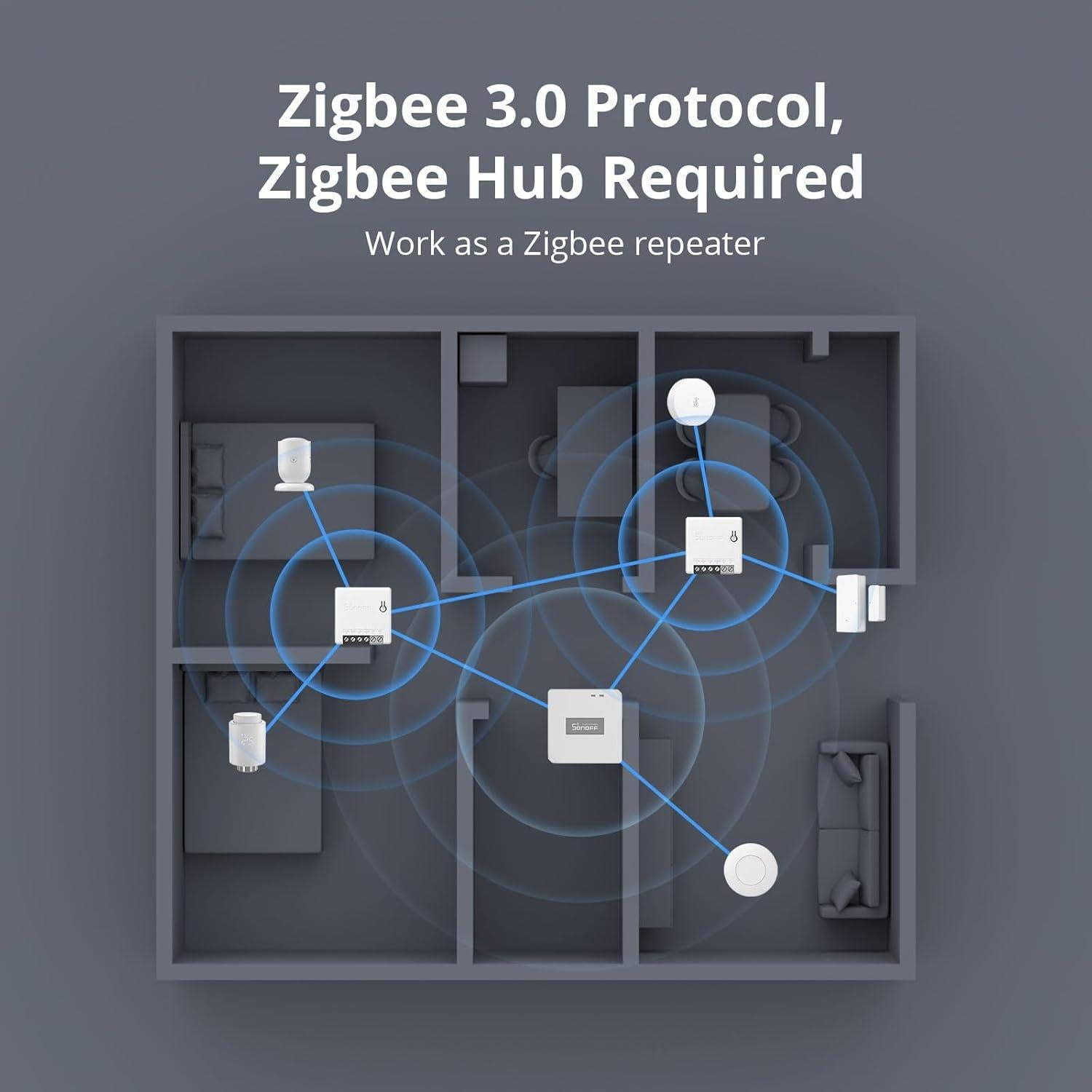 Interruptor de Luz Inteligente SONOFF ZBMINI ZigBee 2 Vías
