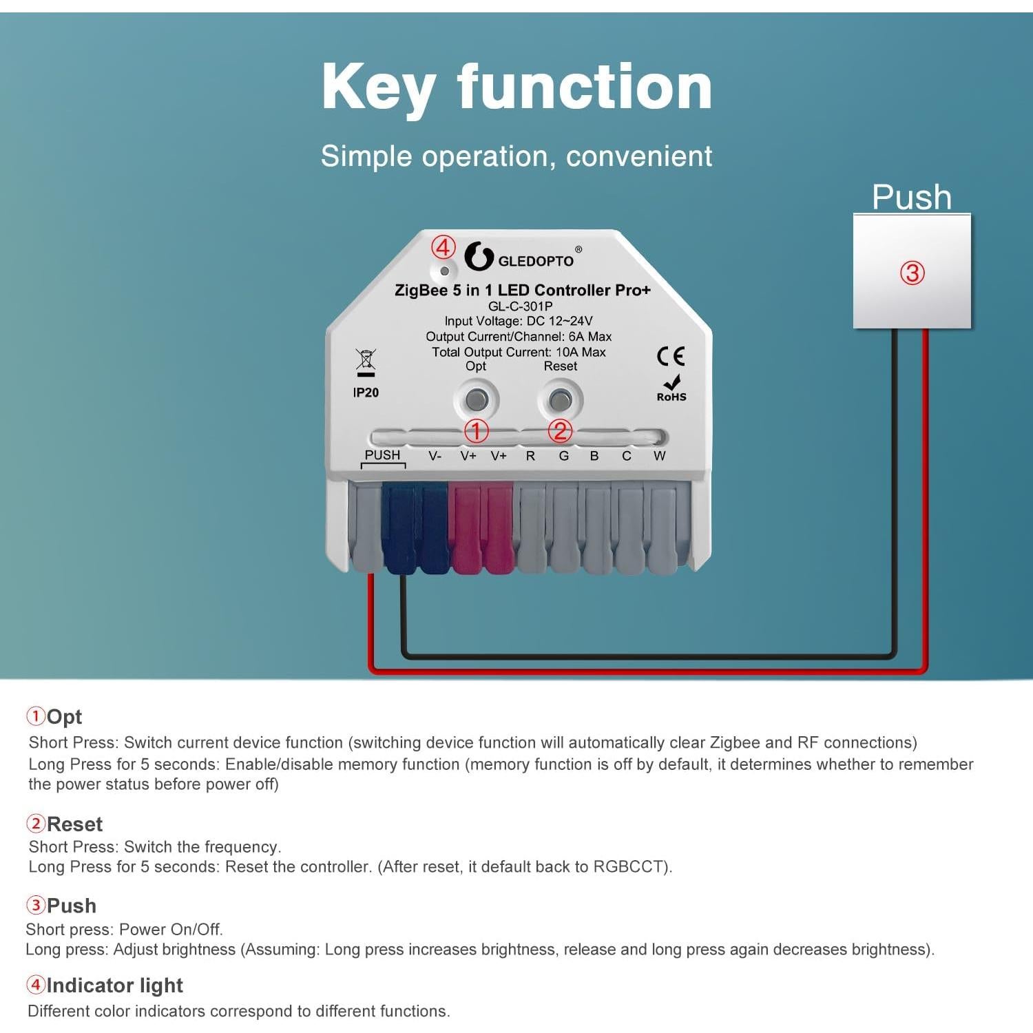 Controlador LED ZigBee GLEDOPTO Pro Mini 12-24V 5 Modos
