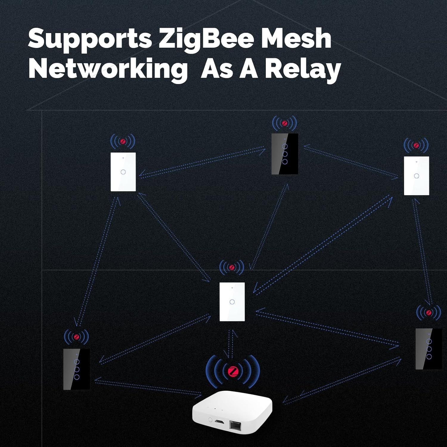 Interruptor Inteligente Zigbee MOES 2 Gang Blanco con Relé