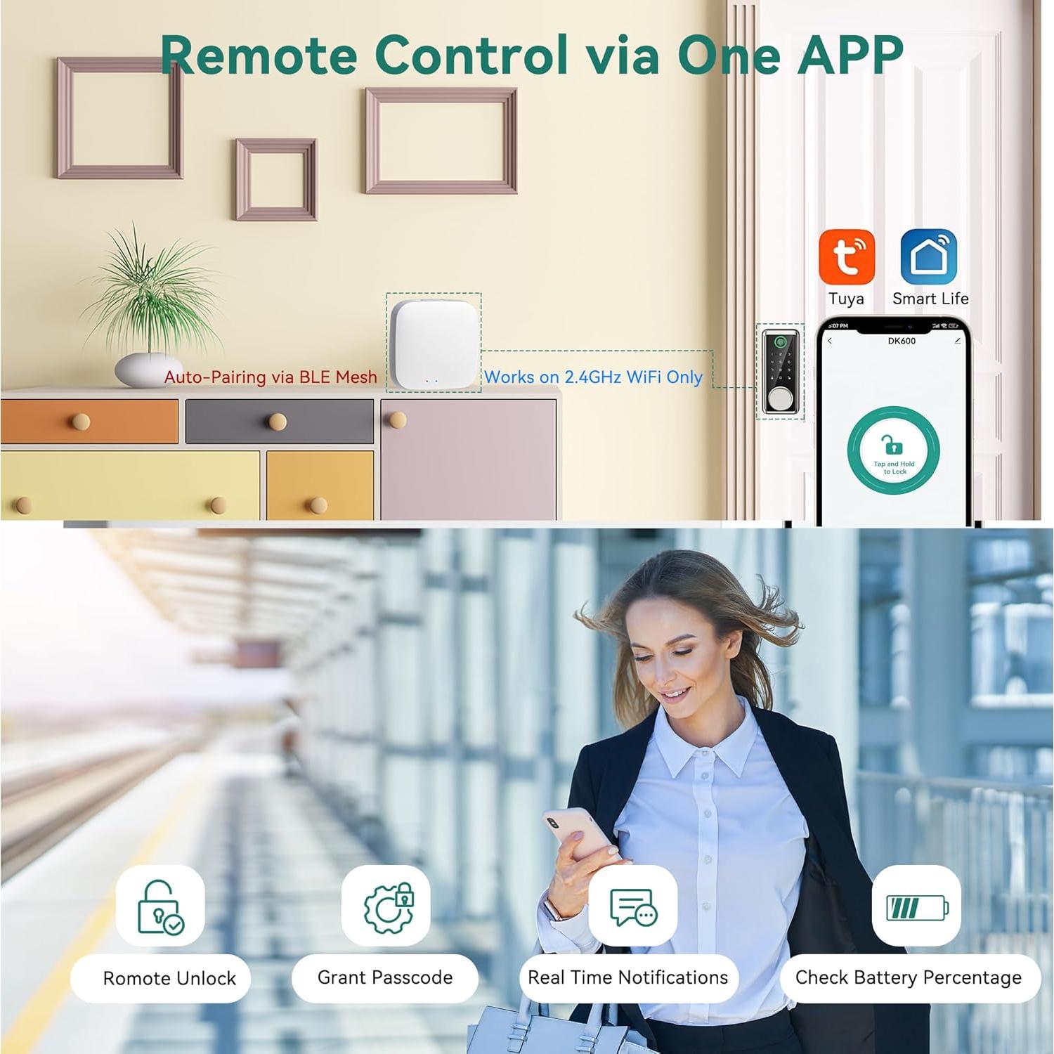 Hub Inteligente SOPHIA DK-BHUB-W Bluetooth a WiFi 2.4GHz