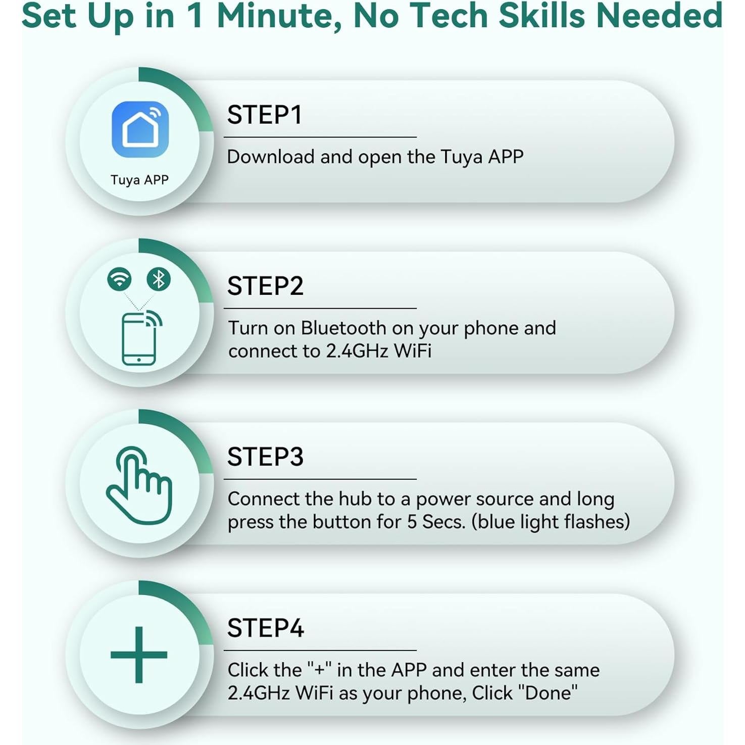 Hub Inteligente SOPHIA DK-BHUB-W Bluetooth a WiFi 2.4GHz
