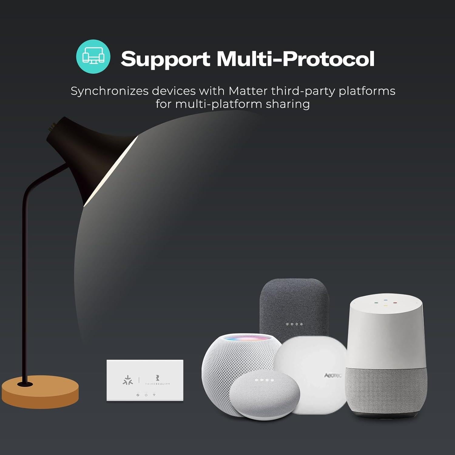 Sensor de Contacto Zigbee THIRDREALITY MZ1 con Puente Inteligente