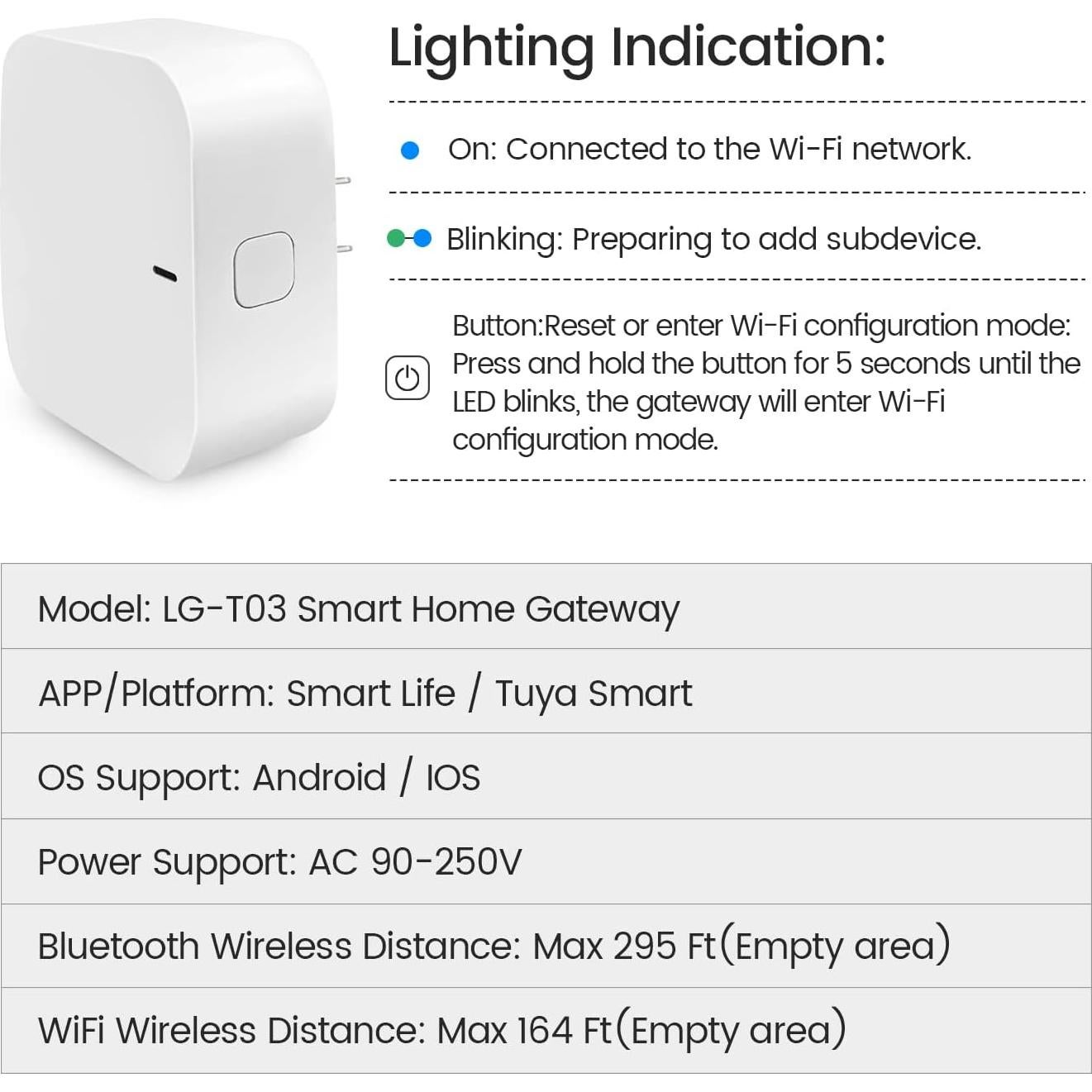 Puente Wi-Fi LOQRON para Cerraduras Inteligentes Bluetooth