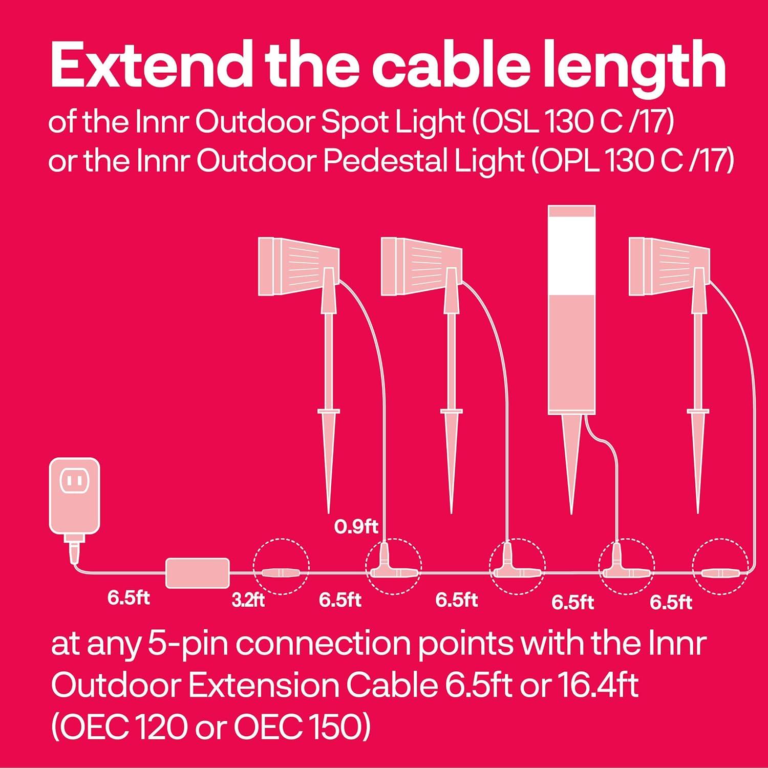 Cable de Extensión Exterior Innr 1.98m IP65 para Iluminación