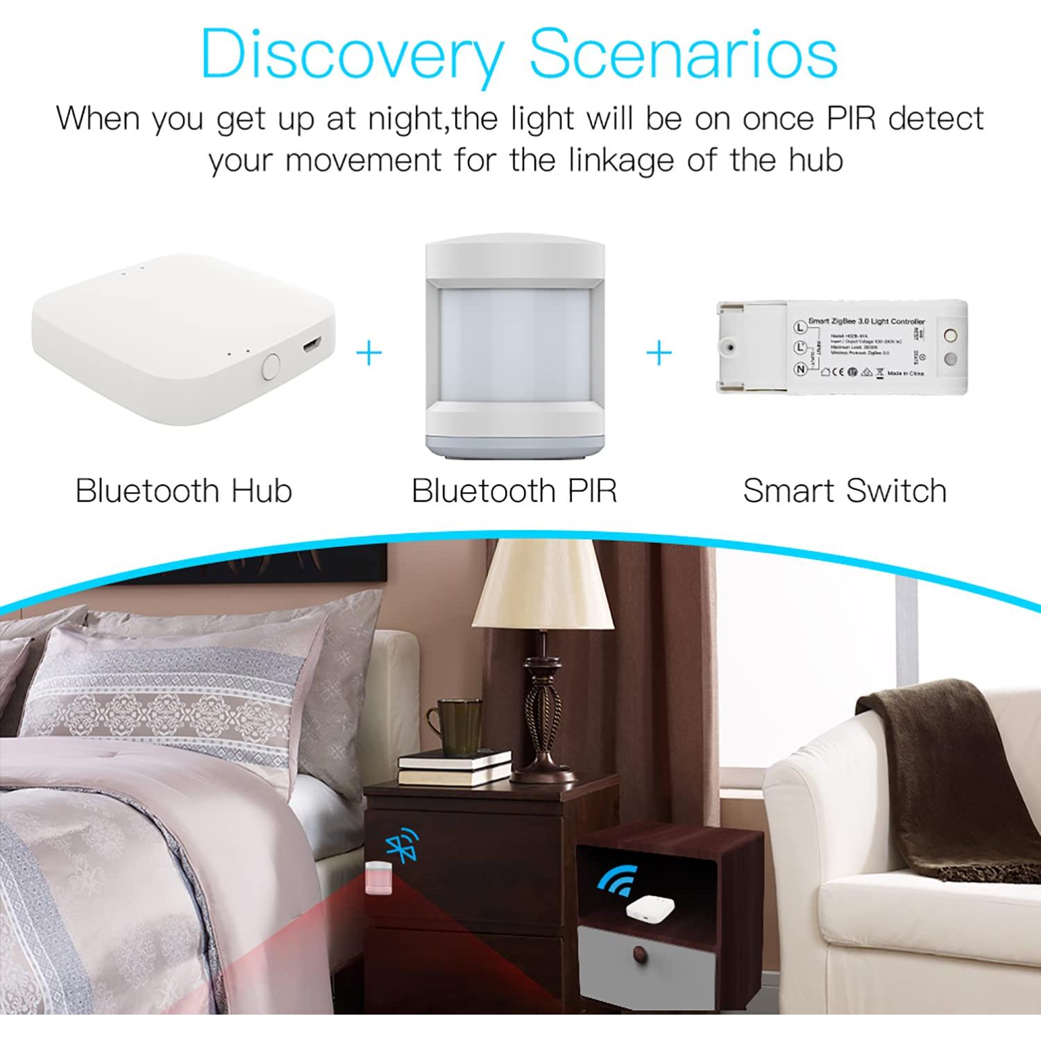 Hub Inteligente Bluetooth SENCKIT TYZG1 - Control por App y Voz