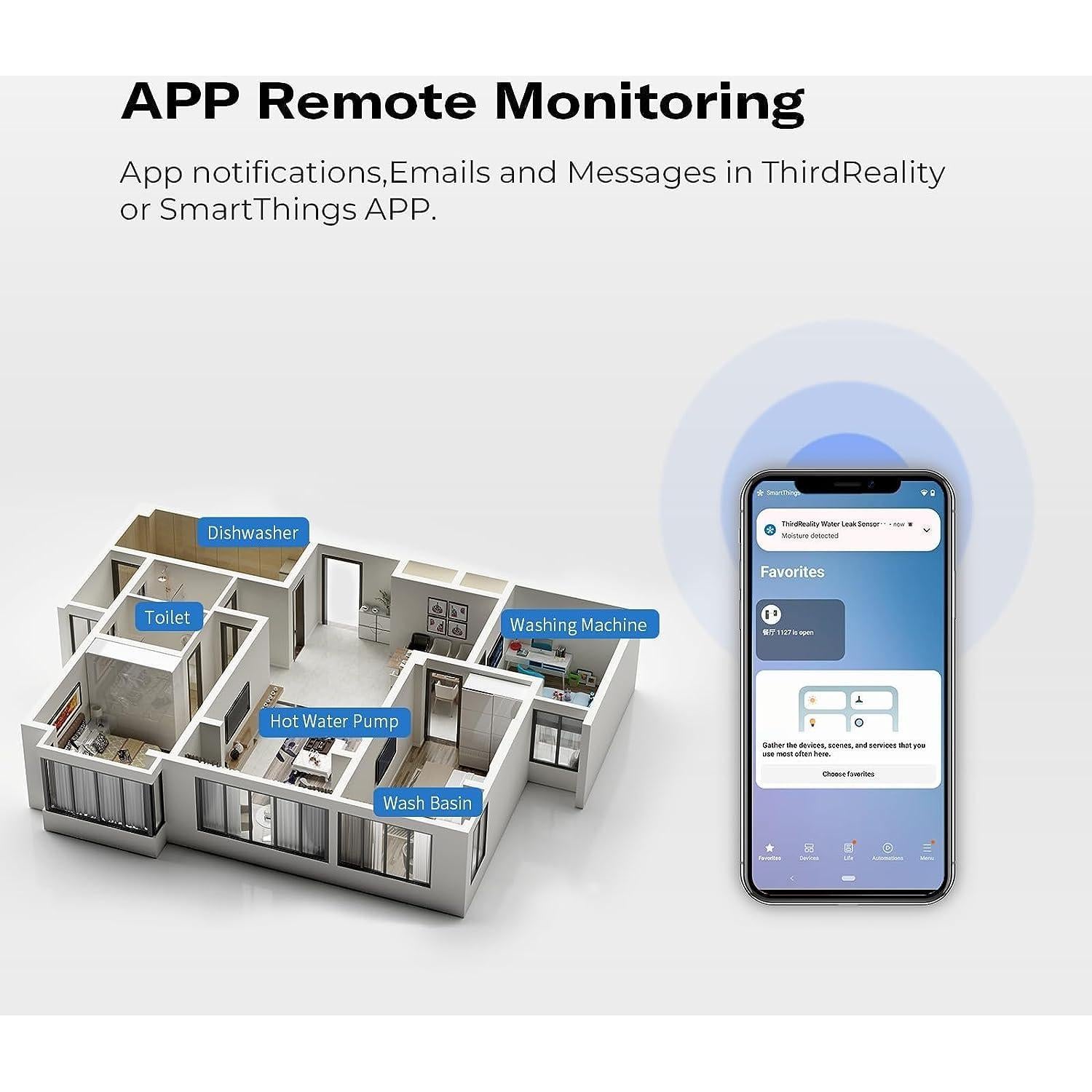 Sensor de Fugas de Agua Zigbee THIRDREALITY MZ1 con Alarma 120dB