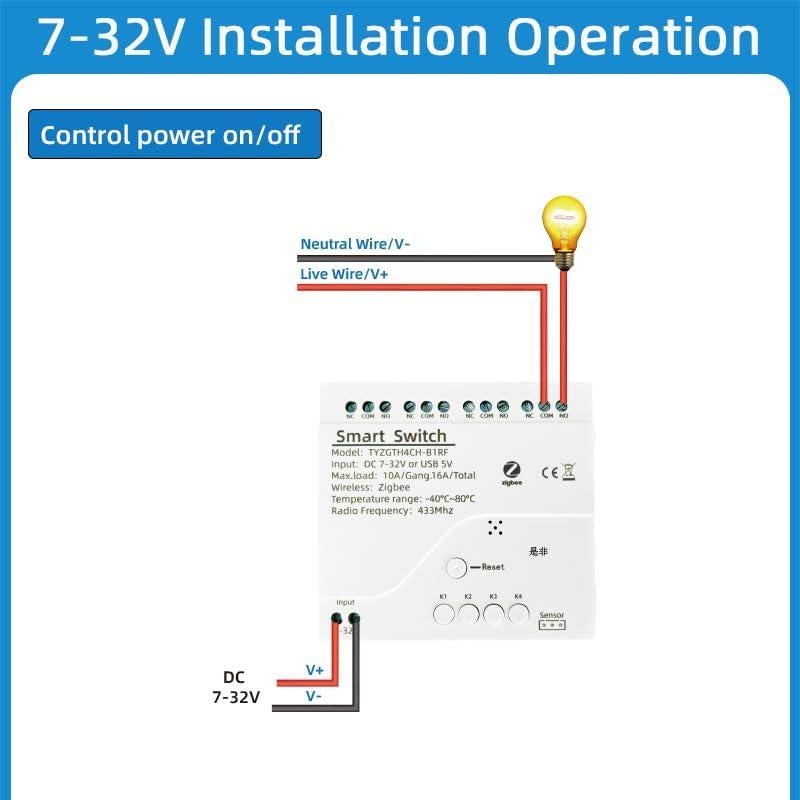 Controlador de Temperatura Zigbee MHCOZY 4 Canales 12V