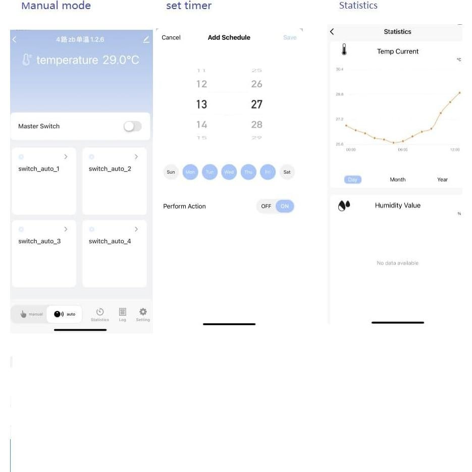 Controlador de Temperatura Zigbee MHCOZY 4 Canales 12V
