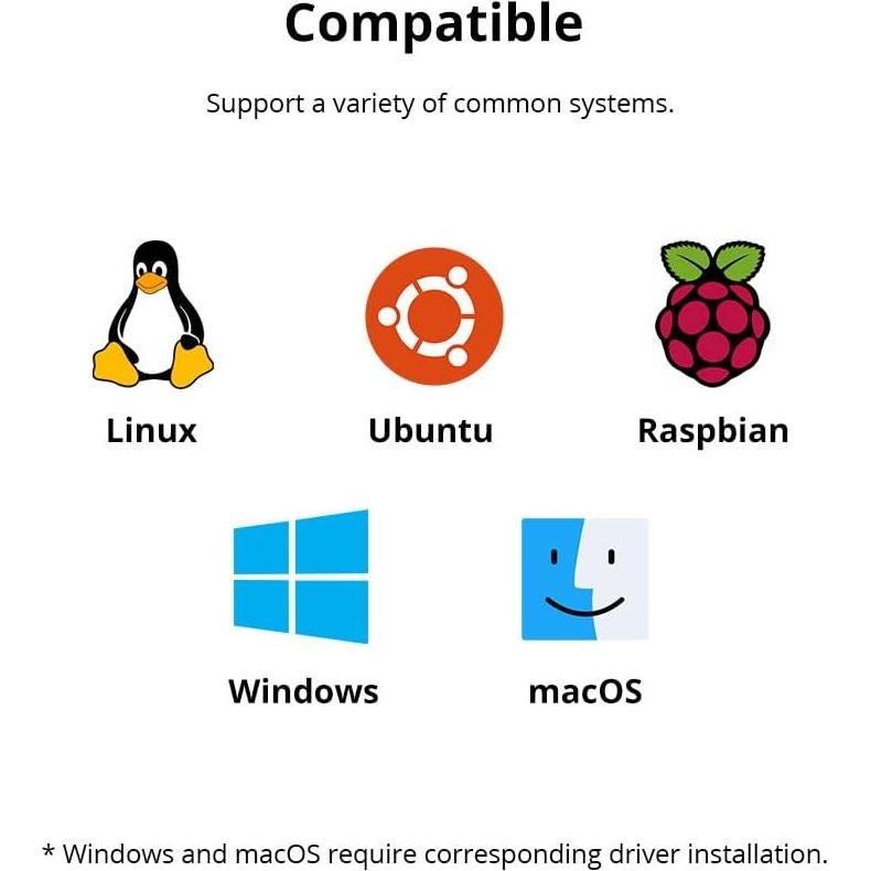 Adaptador USB Zigbee 3.0 Smilewolf ZBDongle-E Inalámbrico