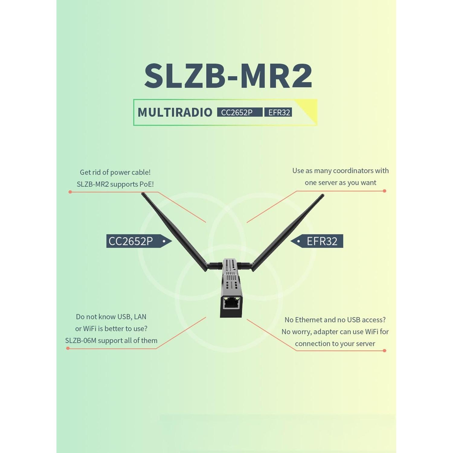 Coordinador Zigbee 3.0 SMLIGHT SLZB-MR2 con PoE y USB