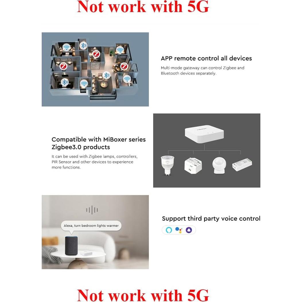 Puerta de enlace Zigbee 3.0 LGIDTECH ZB-Box3 Control Inteligente