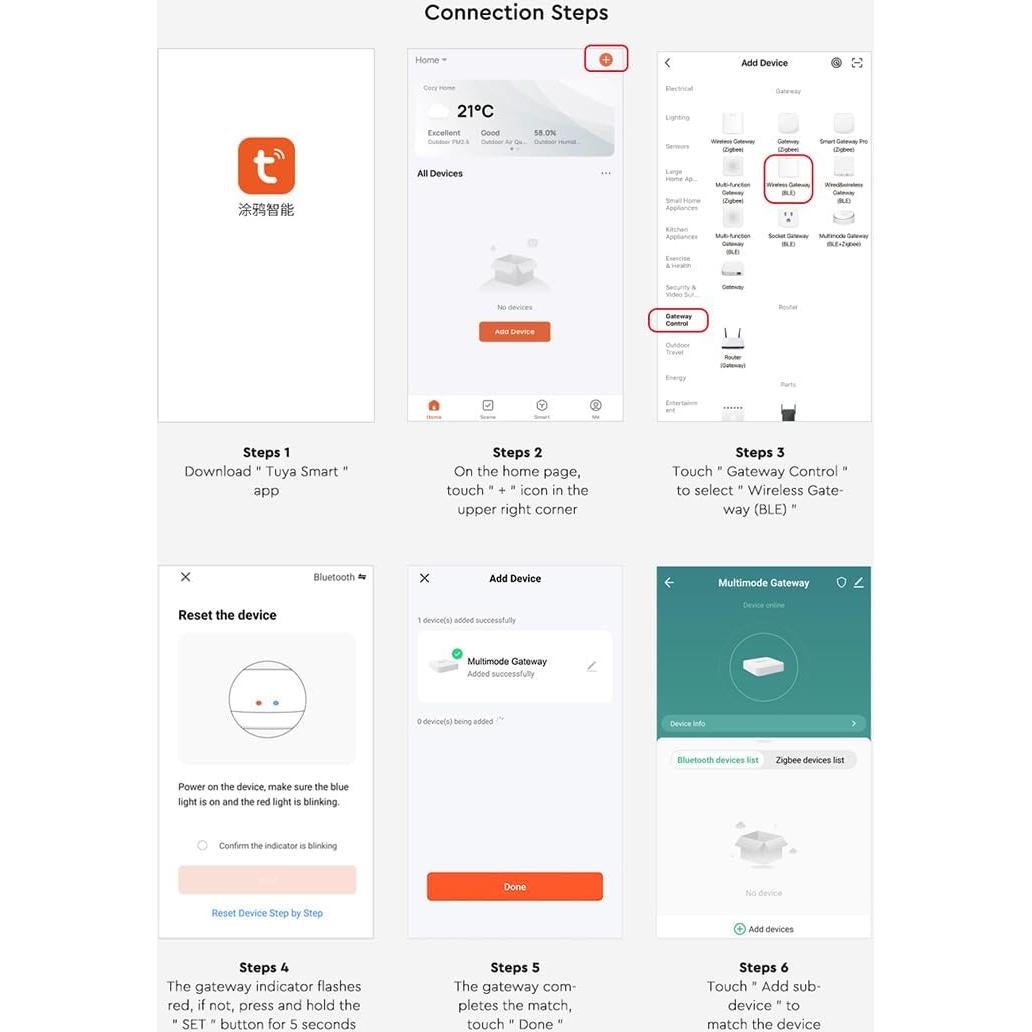 Puerta de enlace Zigbee 3.0 LGIDTECH ZB-Box3 Control Inteligente
