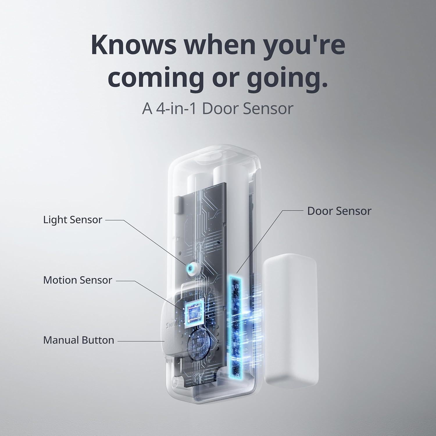 Sensor de Contacto Inalámbrico SwitchBot para Puertas y Ventanas