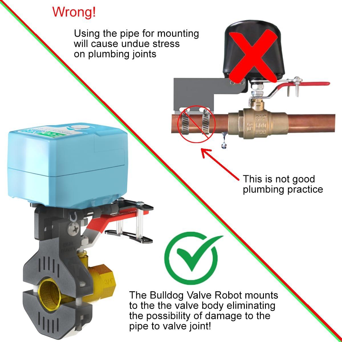Controlador de Válvula Inteligente EcoNet Z-Wave 1.9-3.81 cm