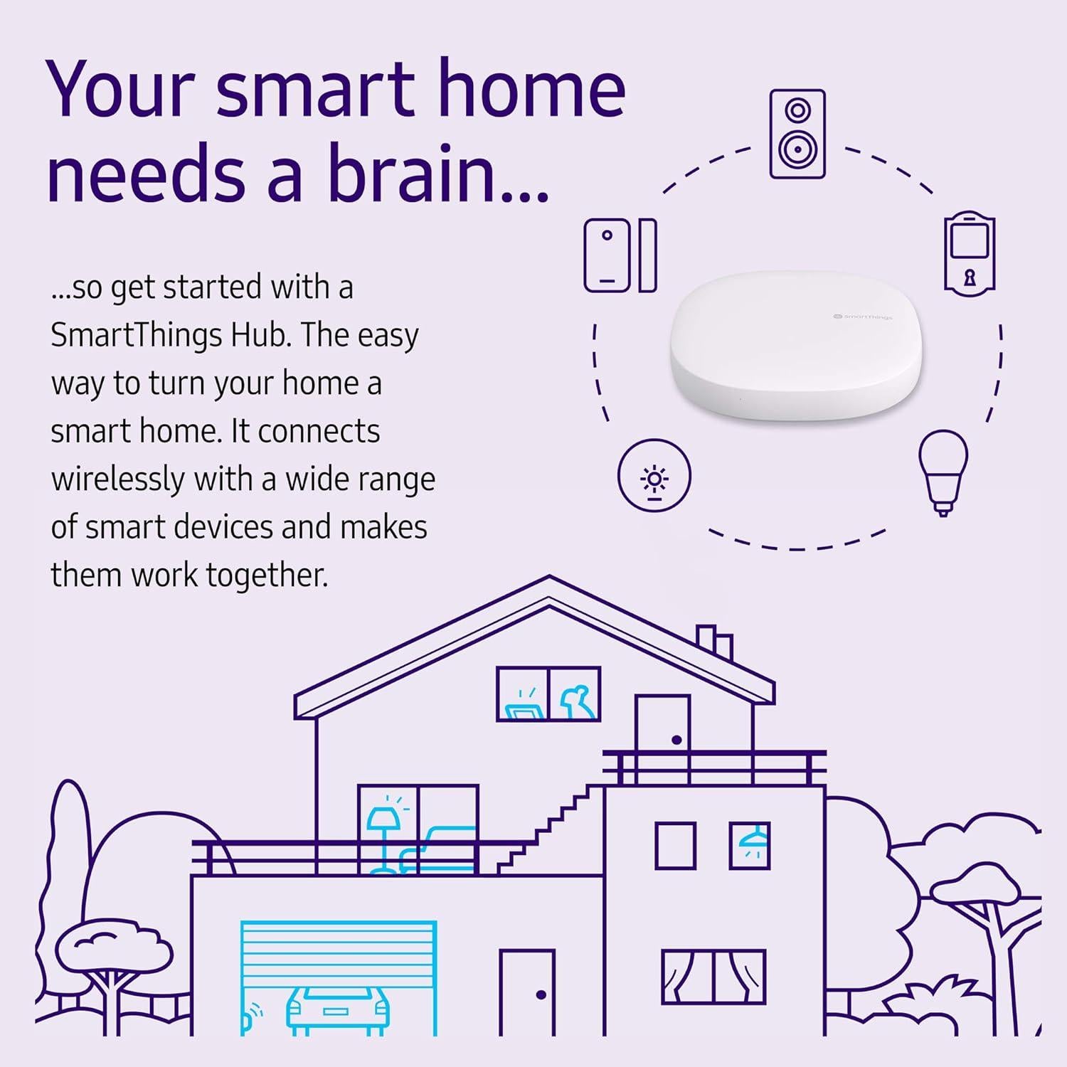 Hub SmartThings Samsung GP-U999SJVLGDA Automatización Hogar