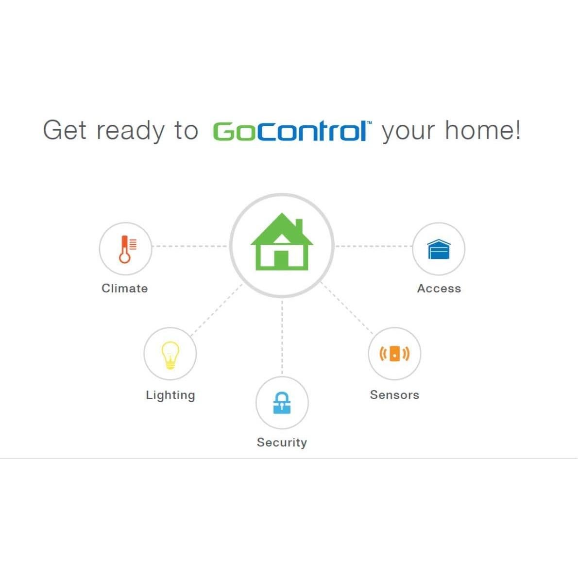 Interruptor Regulador Inteligente Z-Wave GoControl RA45110 Blanco