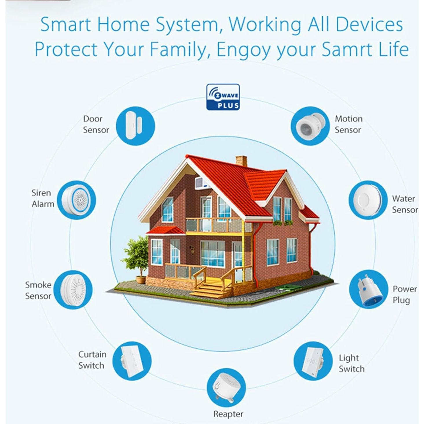 Detector de Movimiento PIR Baglaum 2X Z-Wave Plus 868.4MHz