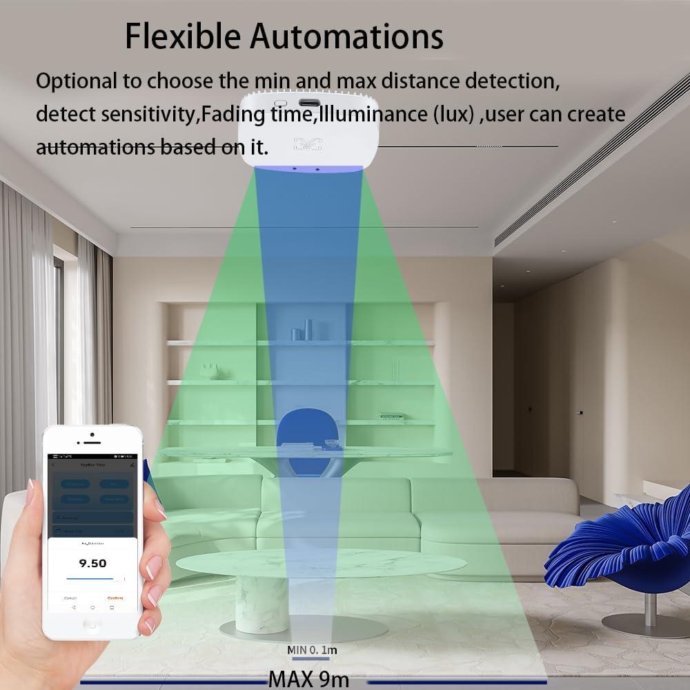 Sensor de Presencia Humana Haozee Zigbee 24G Cableado 9.75m