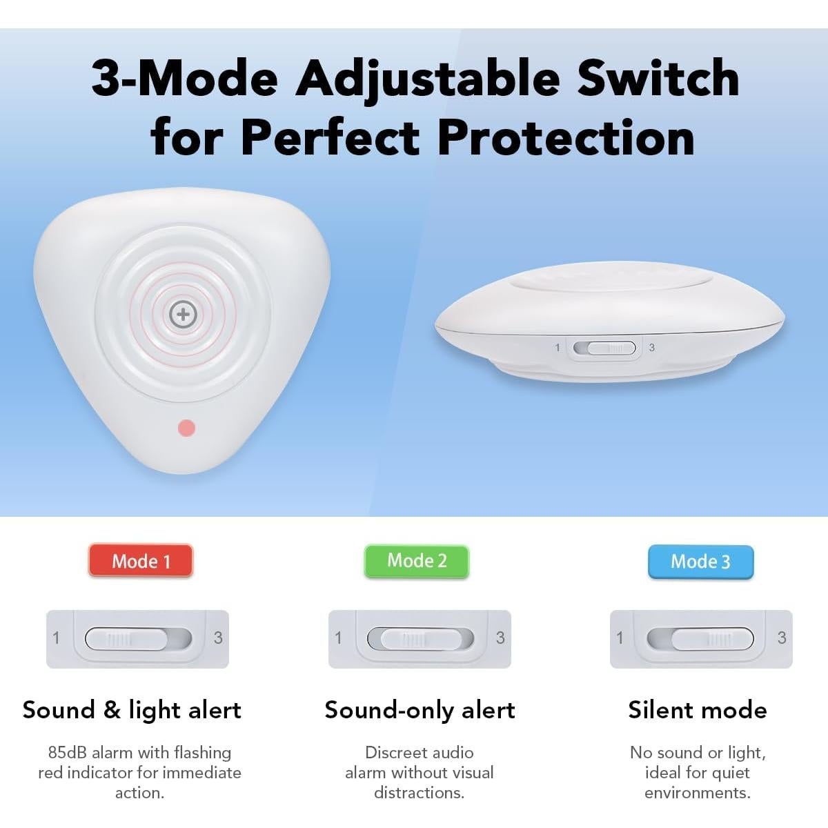 Sensor de Fugas de Agua NEO Zigbee con Sonda de 1.2m
