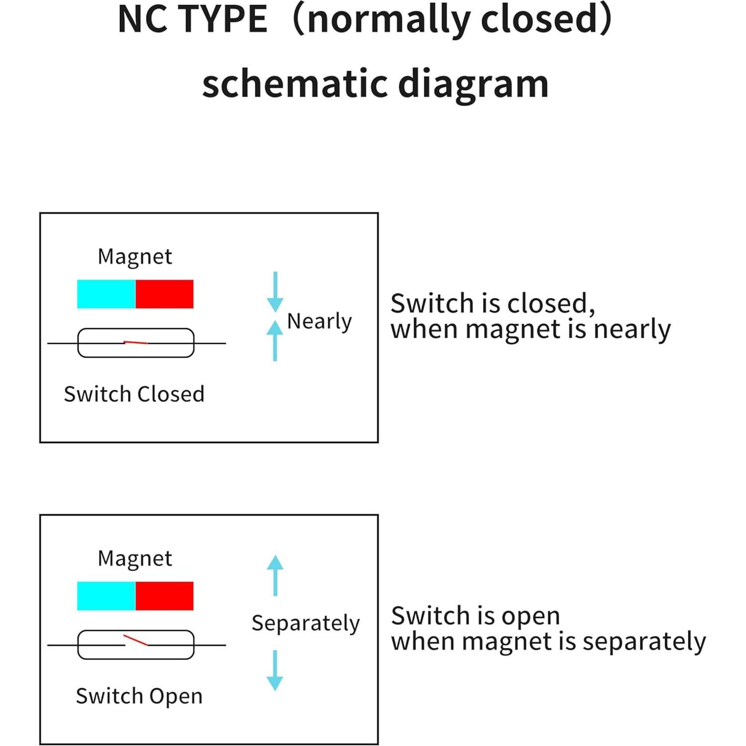 Sensor Magnético de Puerta Sonew 10 Piezas Cableado ABS