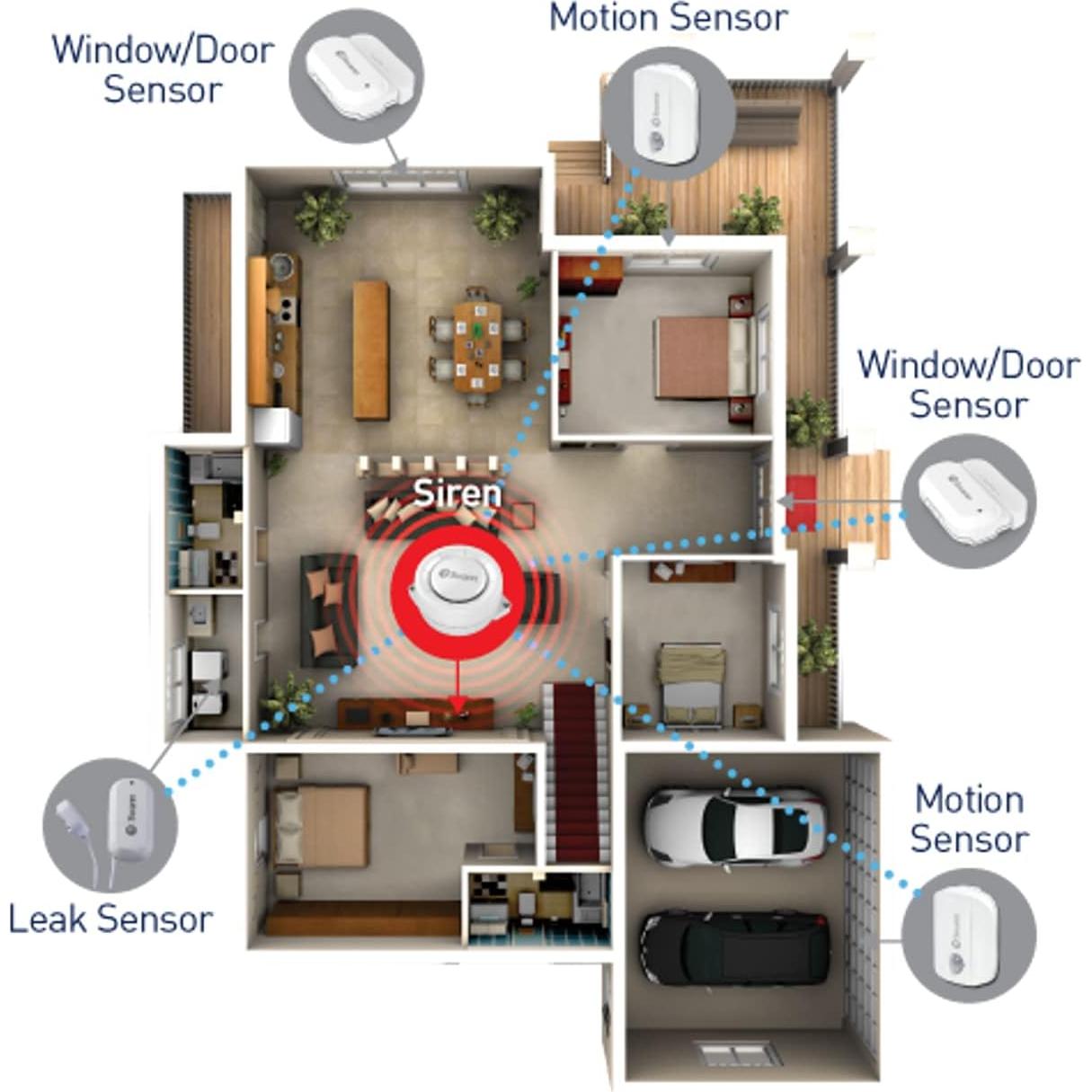 Sensor de Alerta Inalámbrico Swann para Ventanas y Puertas