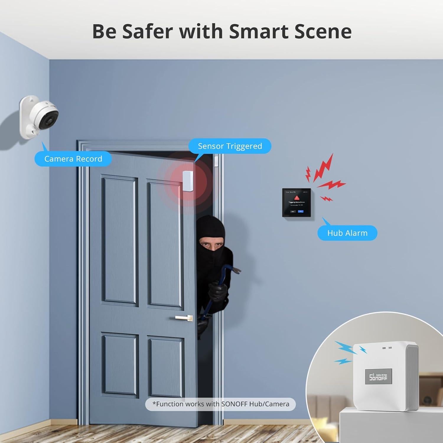 Sensor Inalámbrico de Puerta y Ventana SONOFF DW2 Wi-Fi