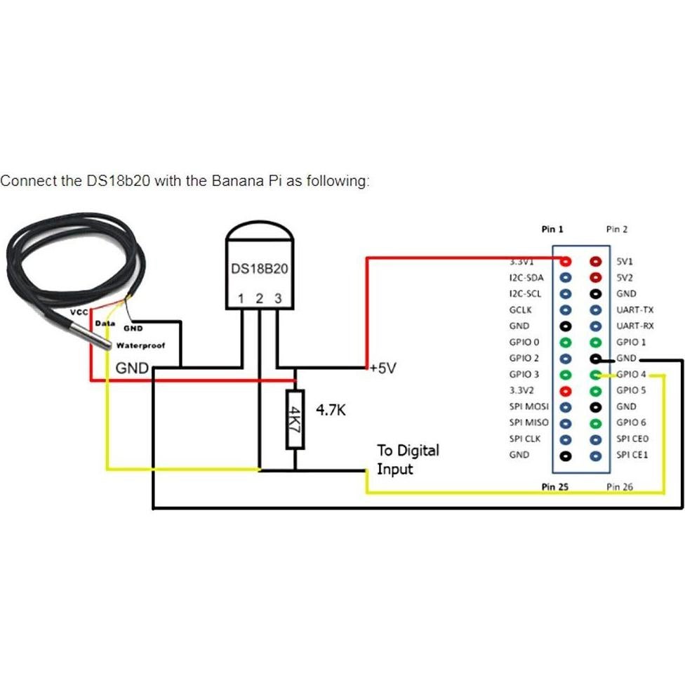 Sensor de Temperatura DS18B20 HiLetgo 5 Piezas 1M Acero Inoxidable