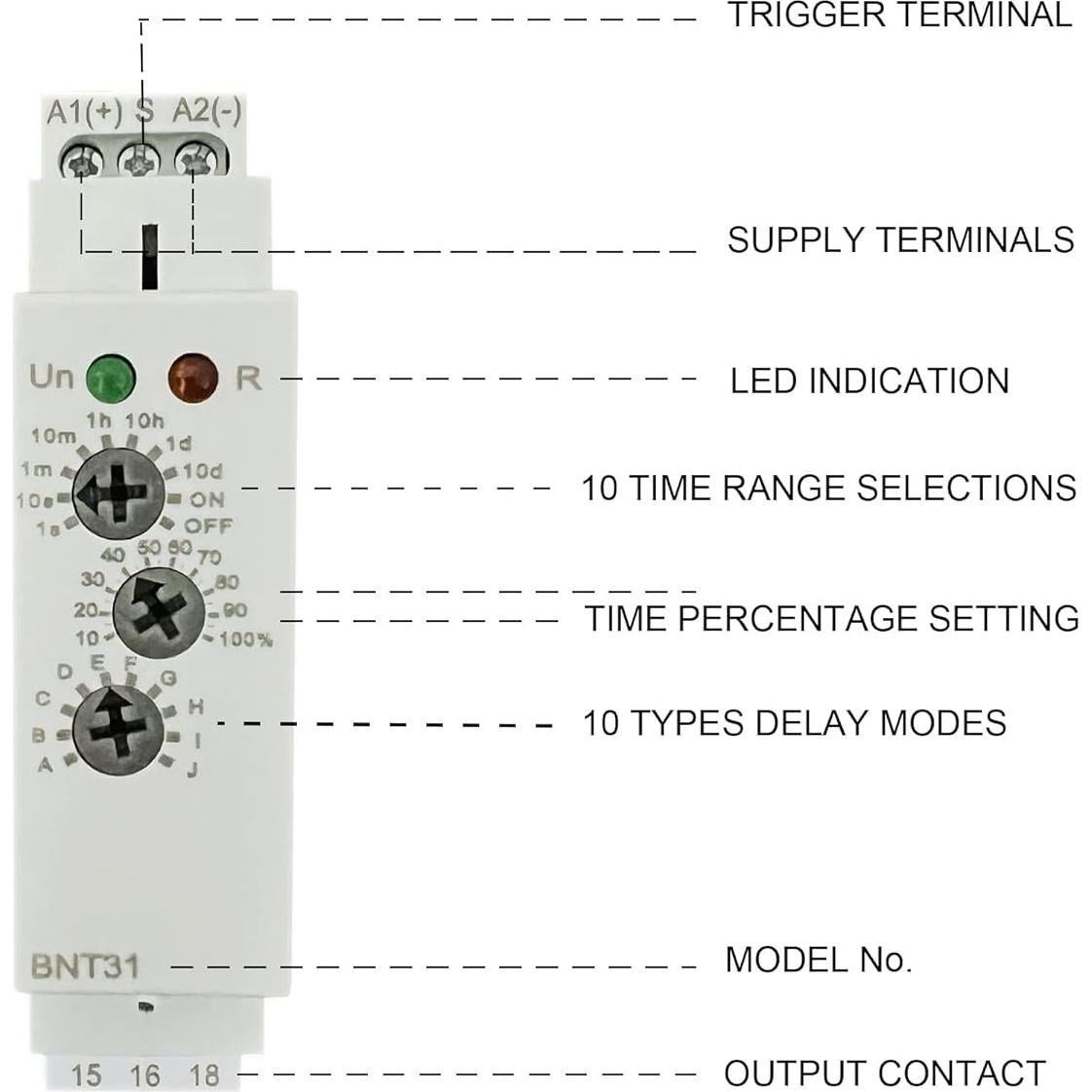 Relé Temporizador Multifuncional Wenzhou BNT31 10 Funciones 12V-240V