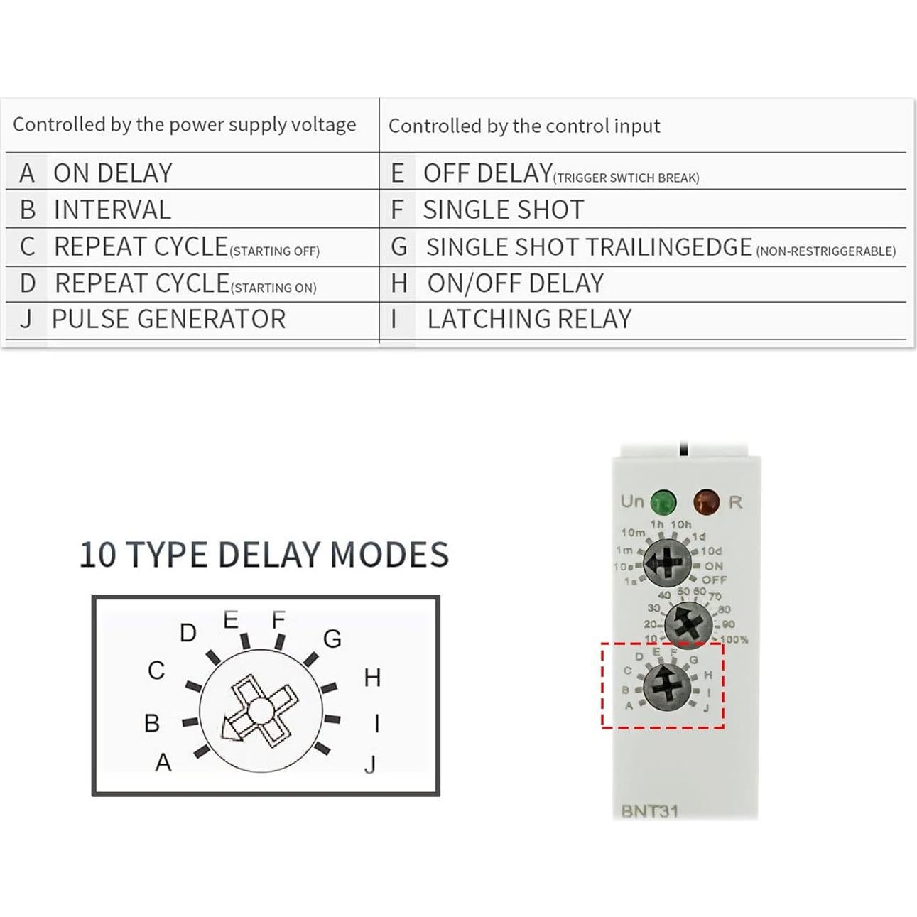 Relé Temporizador Multifuncional Wenzhou BNT31 10 Funciones 12V-240V