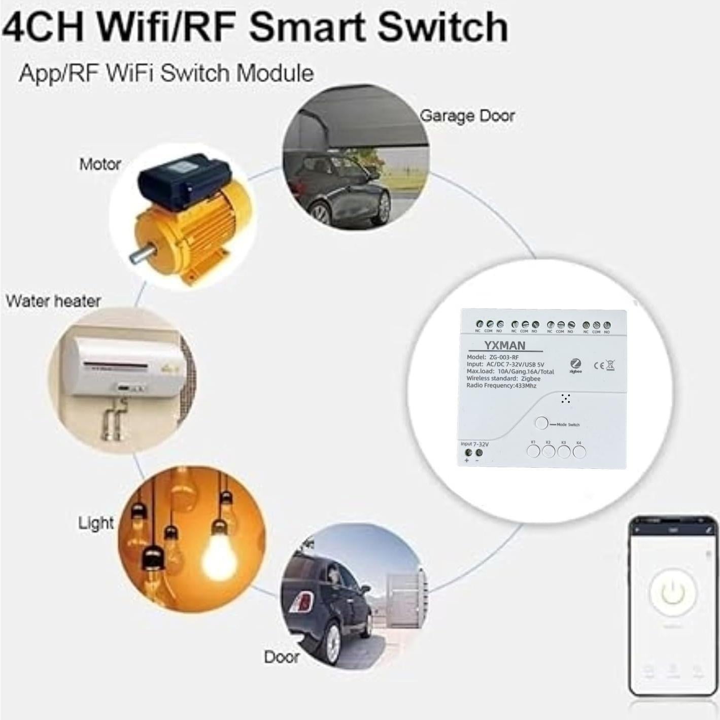 Interruptor Inteligente ZigBee 4 Canales YXMAN, Control por Voz