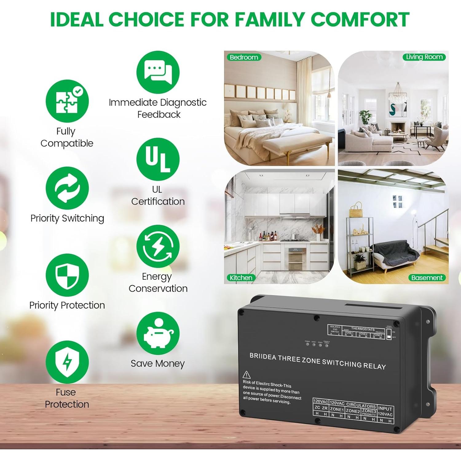 Relé de Conmutación de Tres Zonas Briidea para Calefacción Hidráulica