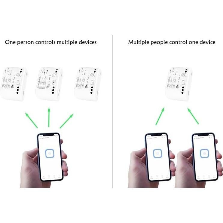 Interruptor Inteligente WiFi MHCOZY 7-32V Inching Auto-bloqueo