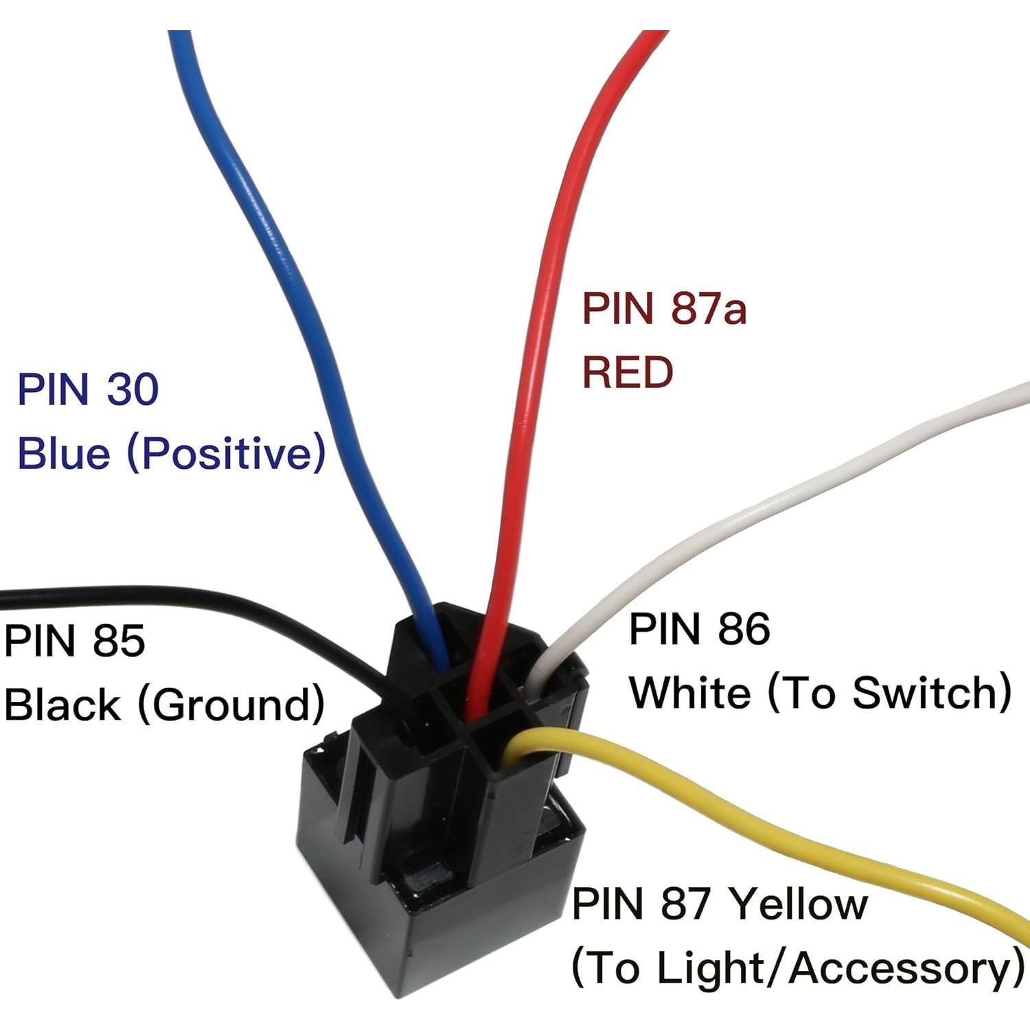 Relé EPAuto 40A/30A 12V SPDT - 5 Pack con zócalos