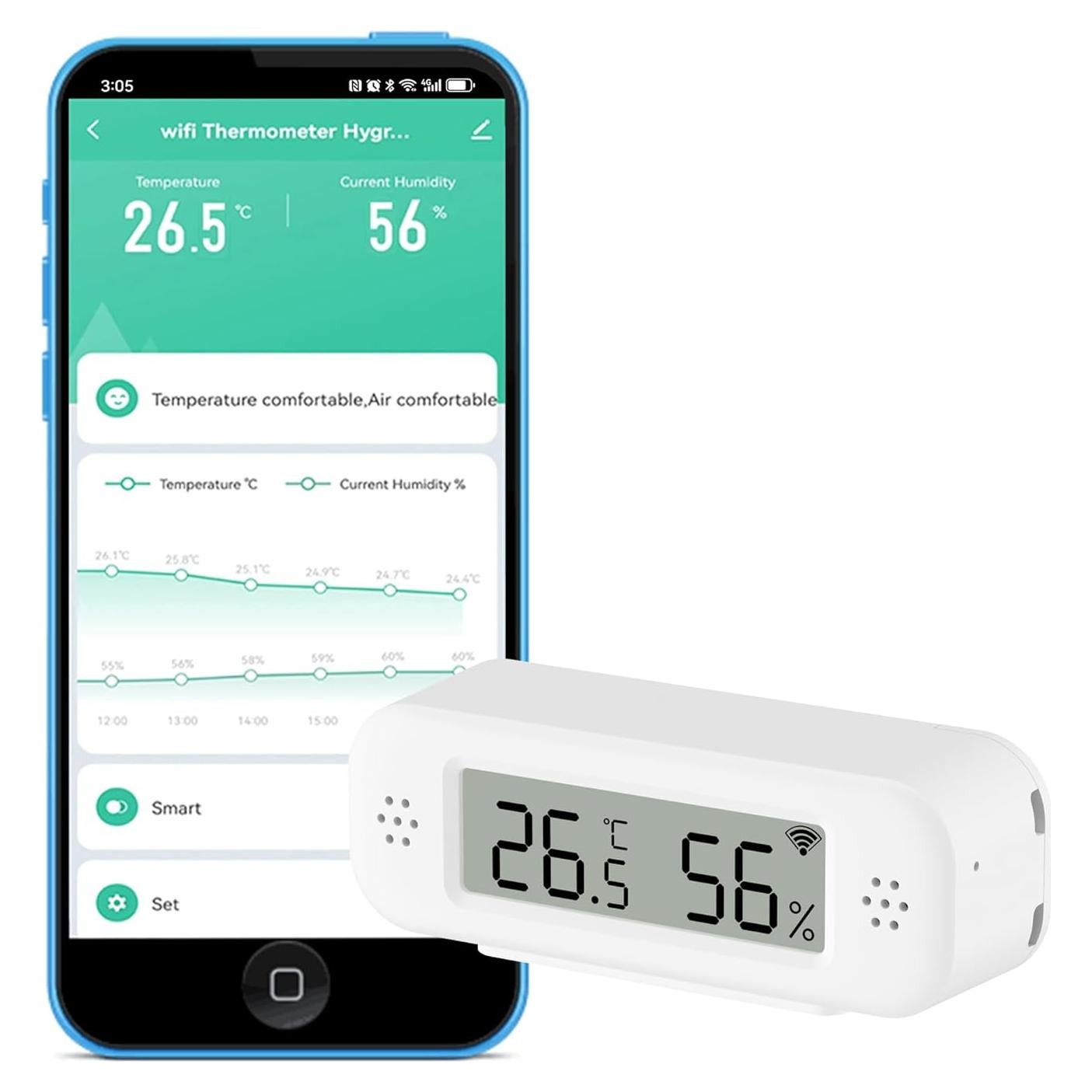 Termómetro e Higrómetro WiFi SENCKIT ZN-MT12, Sensor Inteligente
