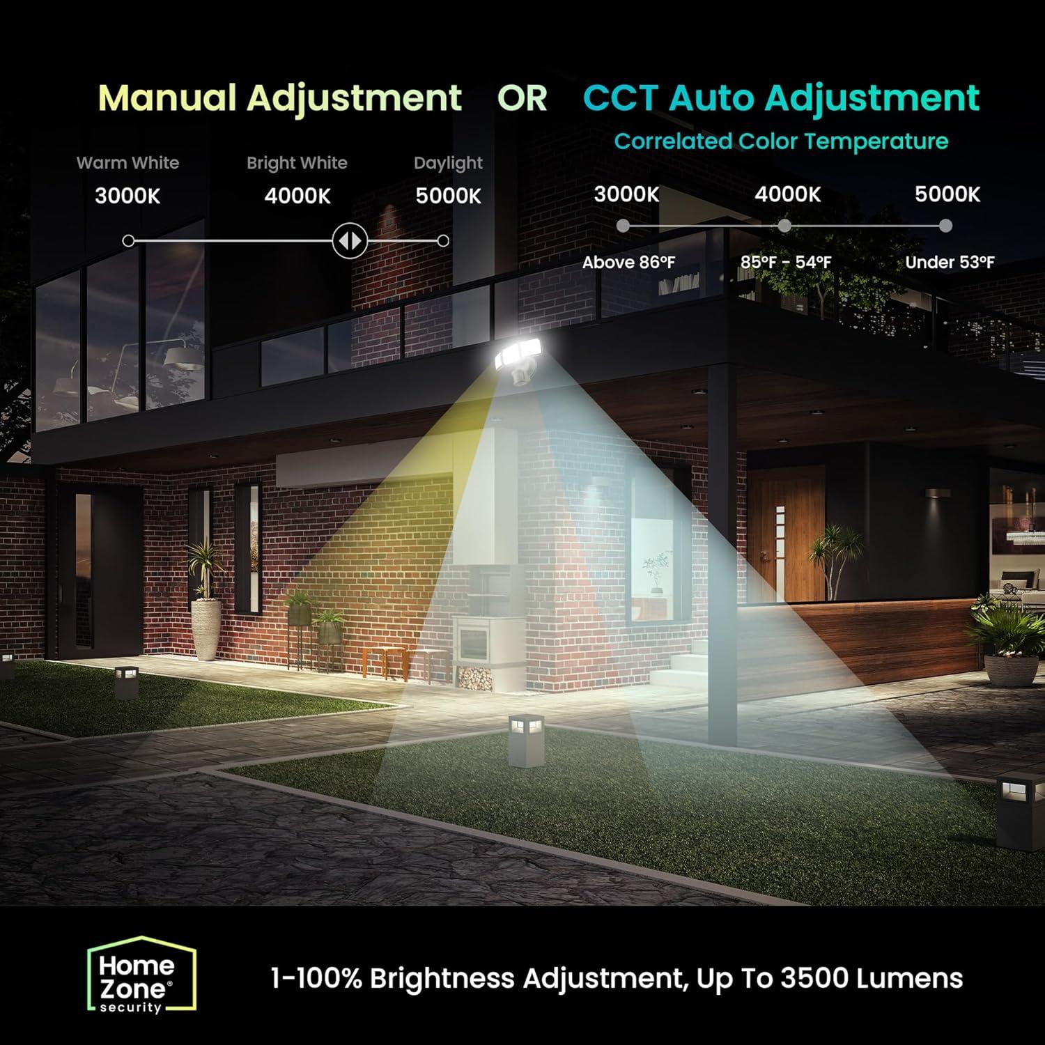 Luz de Inundación LED Inteligente Home Zone 3500LM 230V