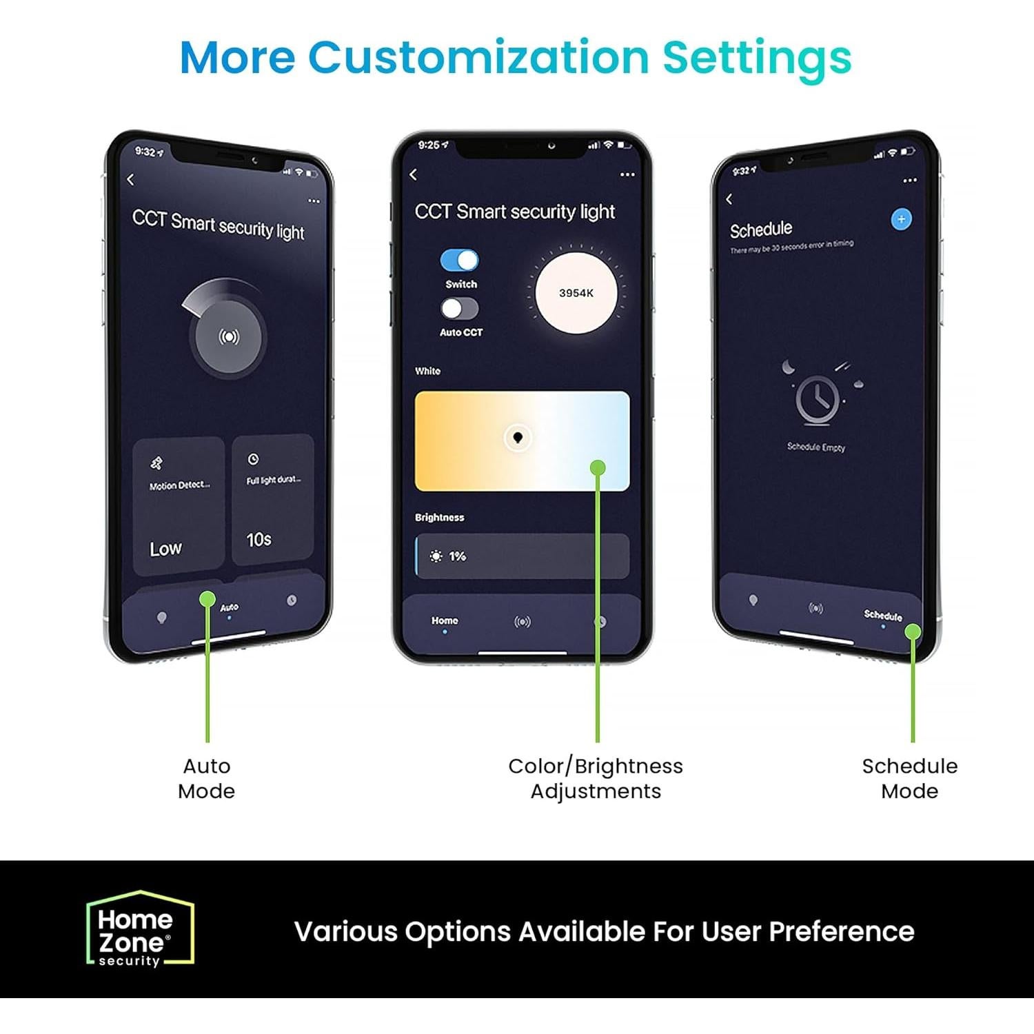Luz de Inundación LED Inteligente Home Zone 3500LM 230V