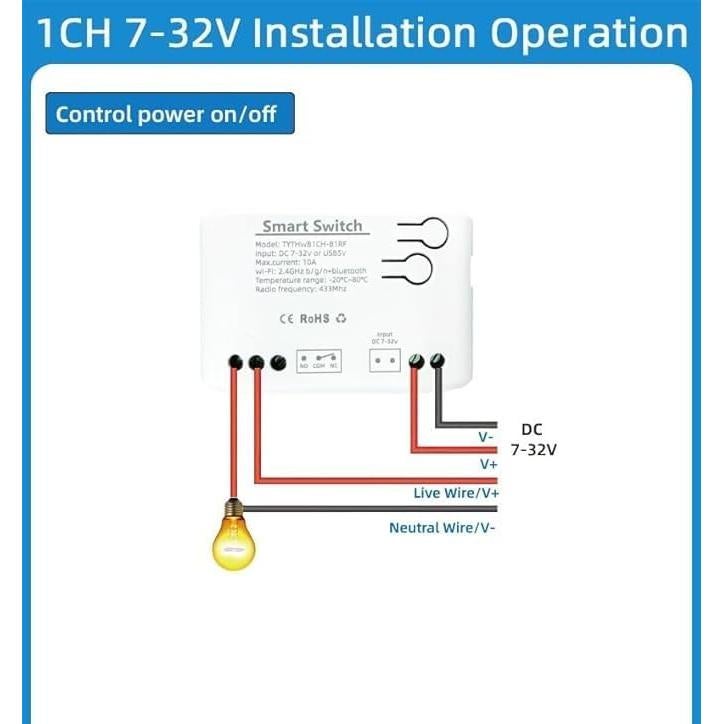 Sensor de Temperatura Inteligente Huacaoe 1CH WiFi 10A