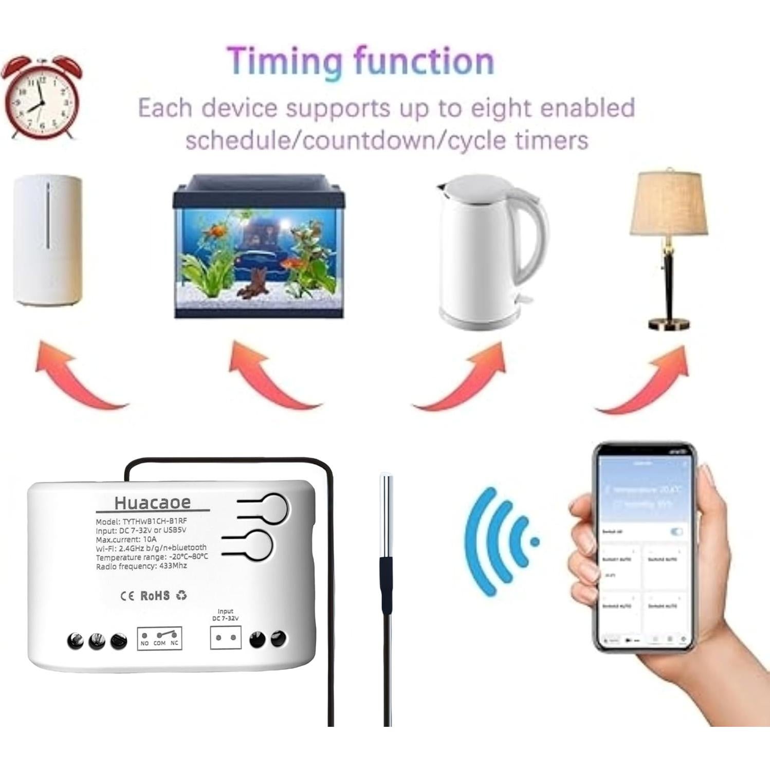 Sensor de Temperatura Inteligente Huacaoe 1CH WiFi 10A