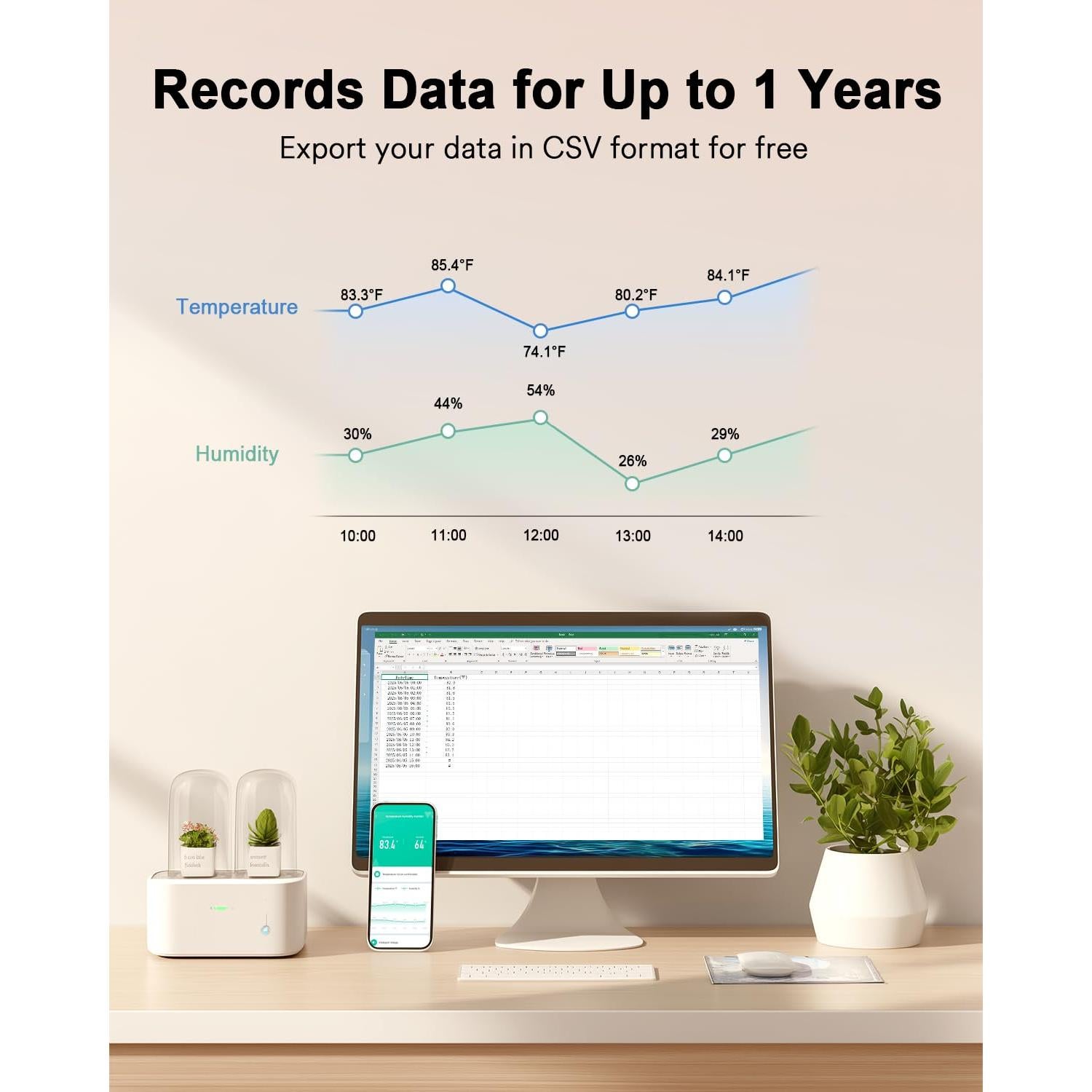 Termómetro Higrómetro Inteligente Lumary L-THS0A1 WiFi Bluetooth