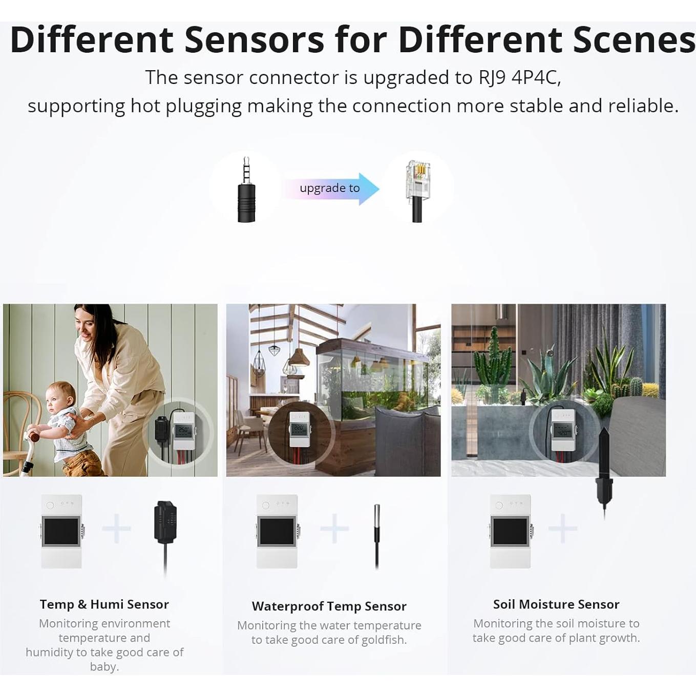 Interruptor Inteligente WiFi SONOFF THR320D con Monitoreo de Temperatura