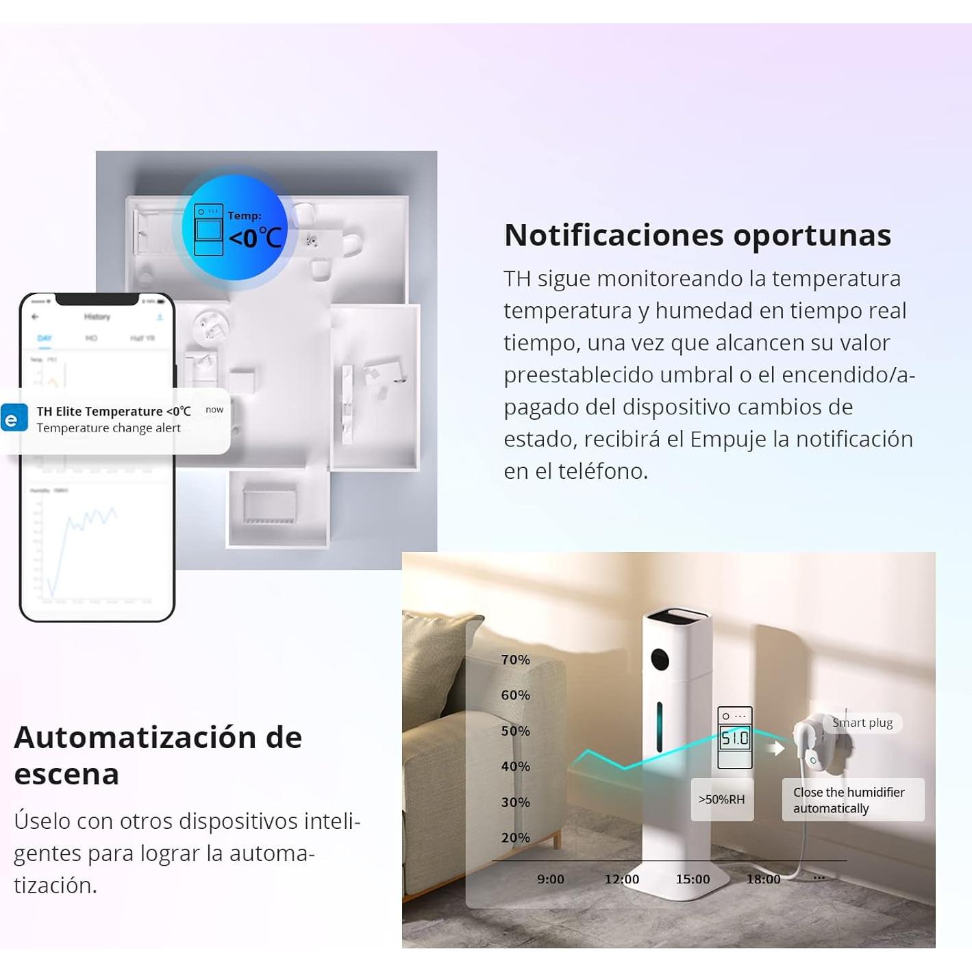 Interruptor Inteligente WiFi SONOFF THR320D con Monitoreo de Temperatura