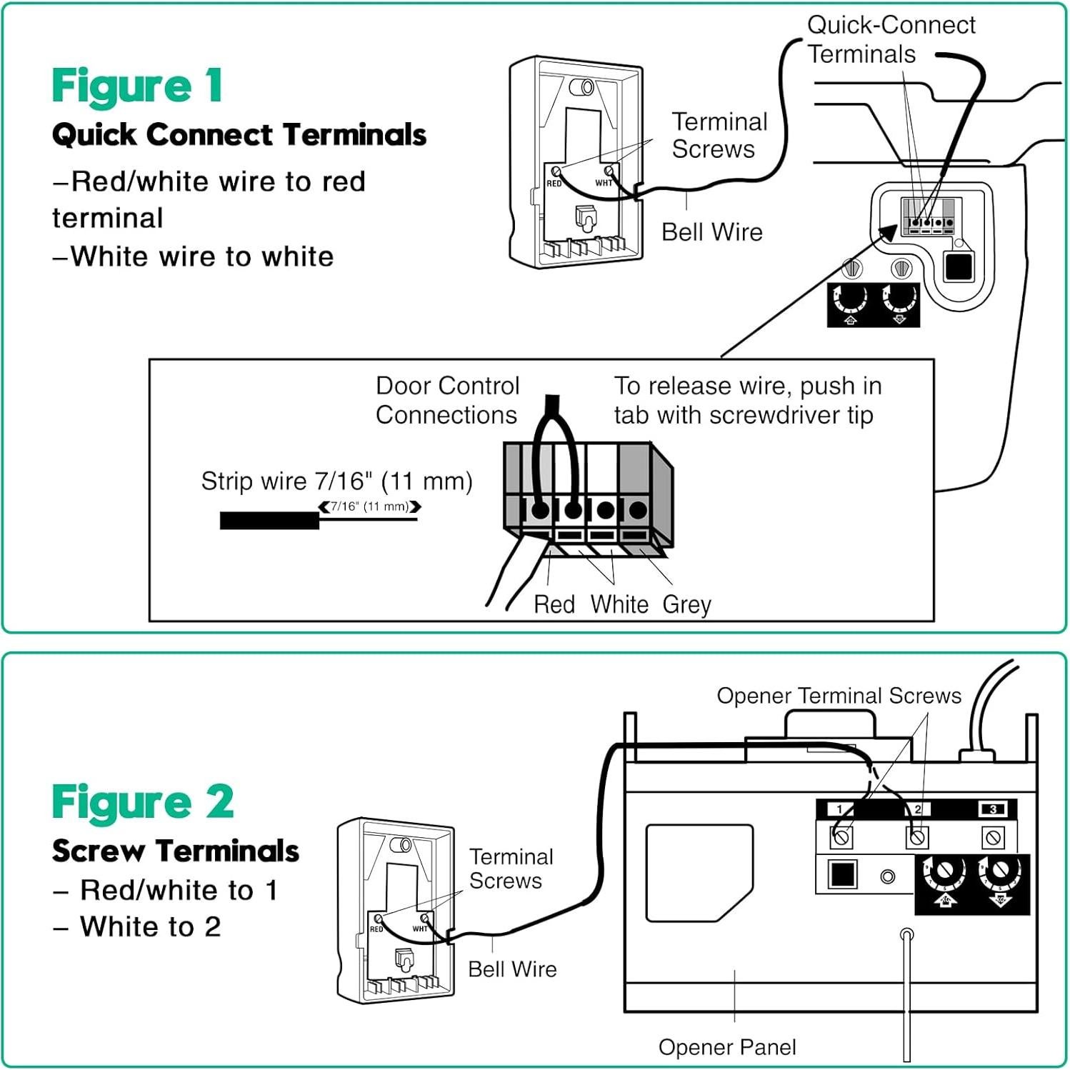 Panel de Control Briidea para Abridor de Puerta de Garaje