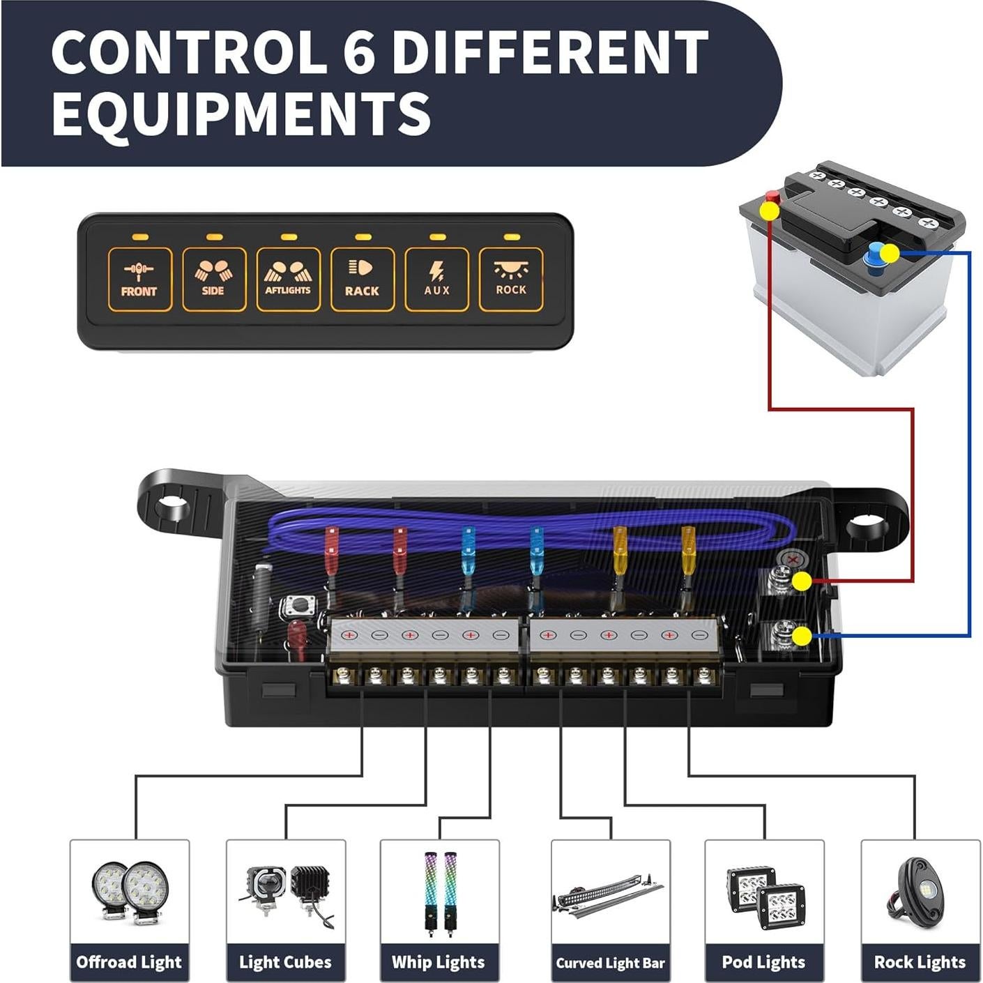 Panel de Interruptores Inalámbrico 6 Gang Somaer 12V-24V