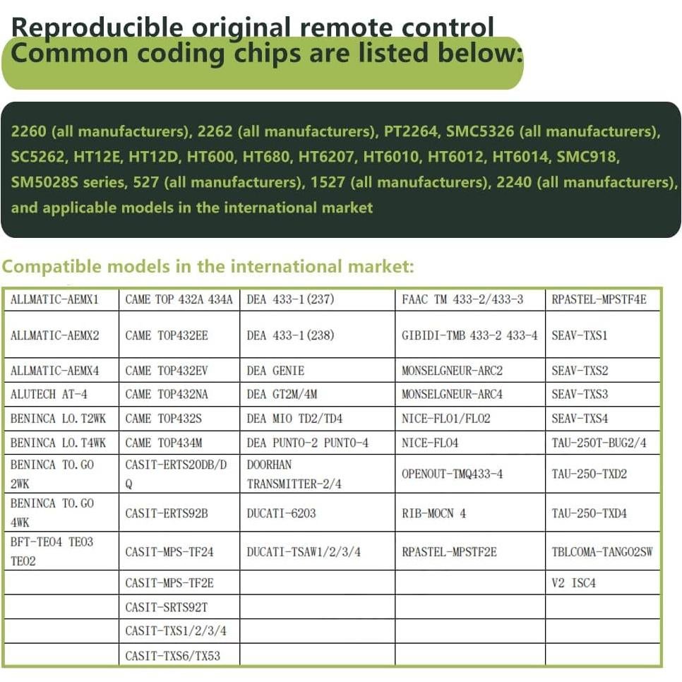 Duplicador de Control Remoto EunnacoTop 8 Canales 300-915MHz