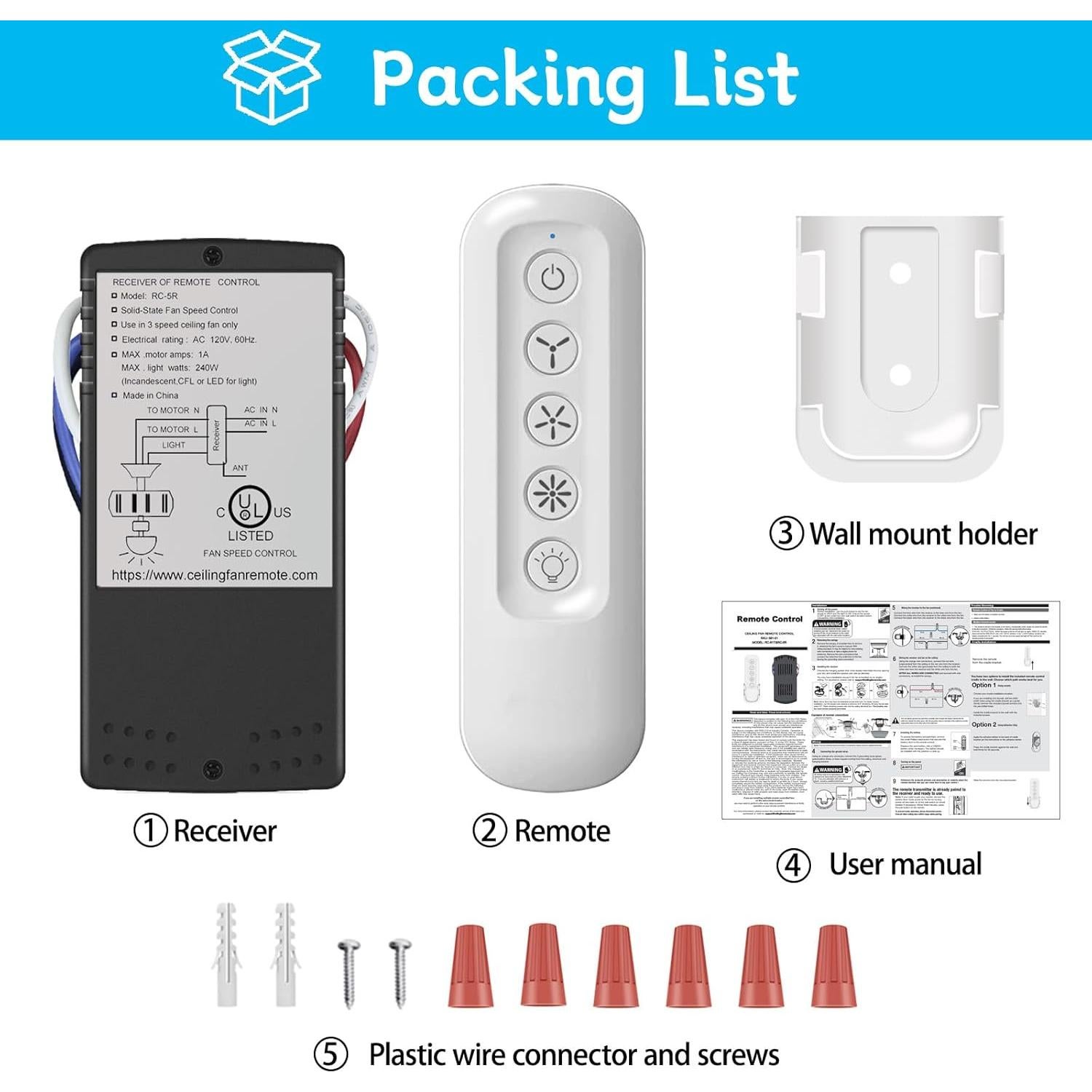 Control Remoto Inalámbrico para Ventilador de Techo COREBAY RC-81T